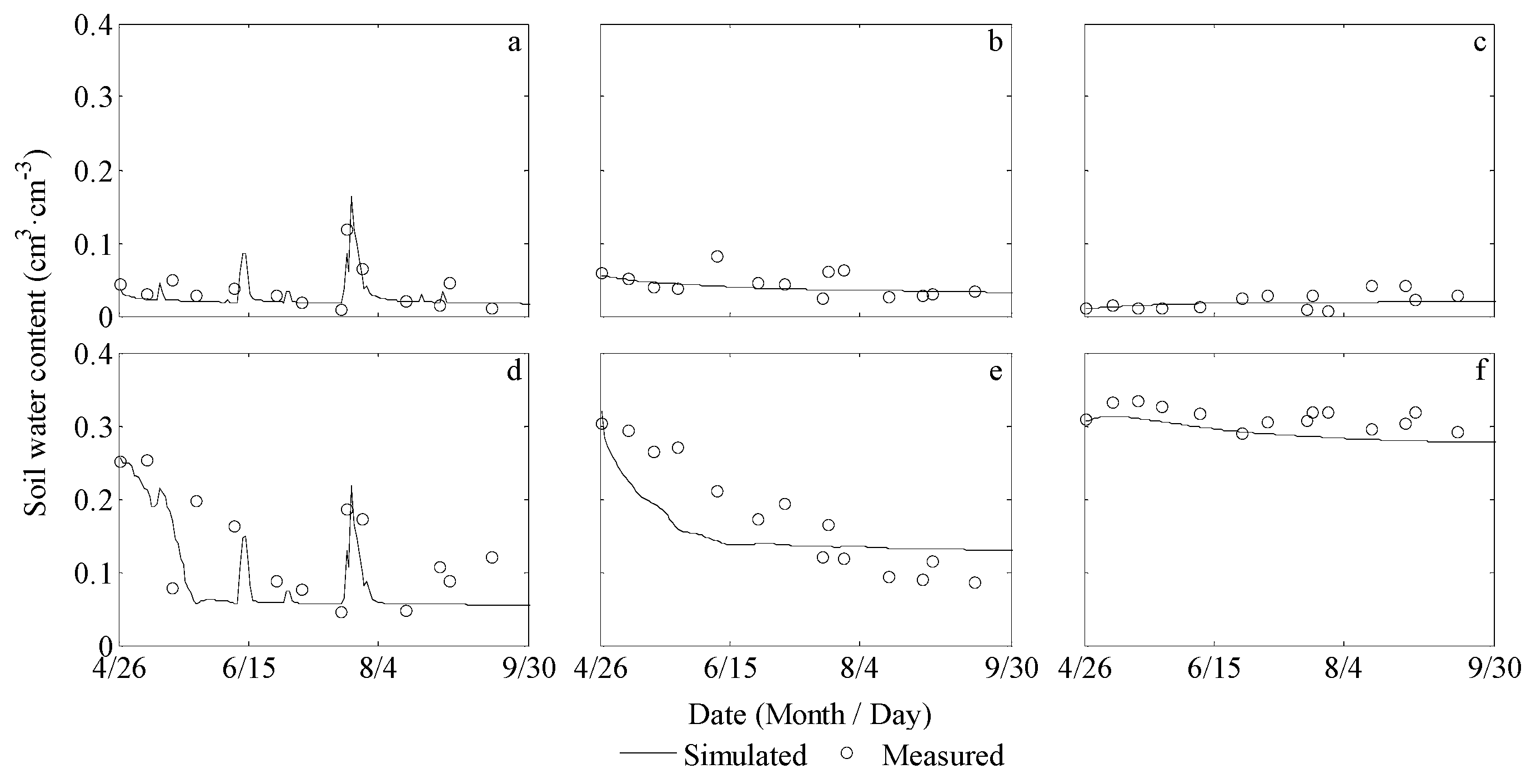 Sustainability 09 01058 g005