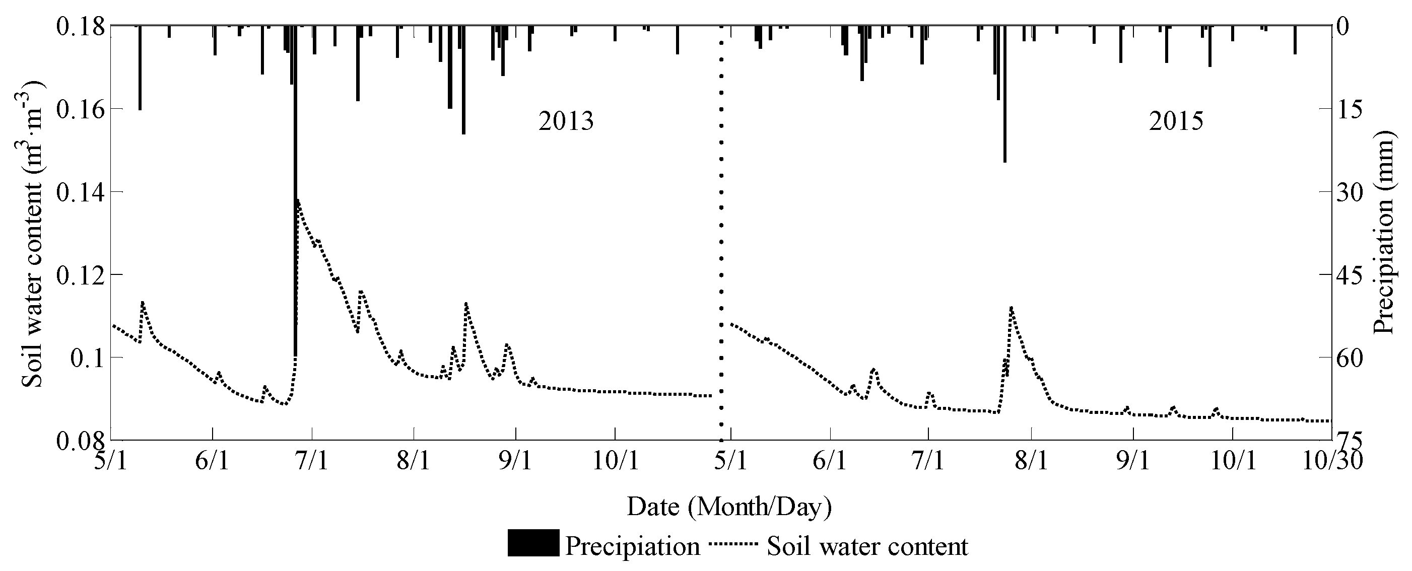 Sustainability 09 01058 g006