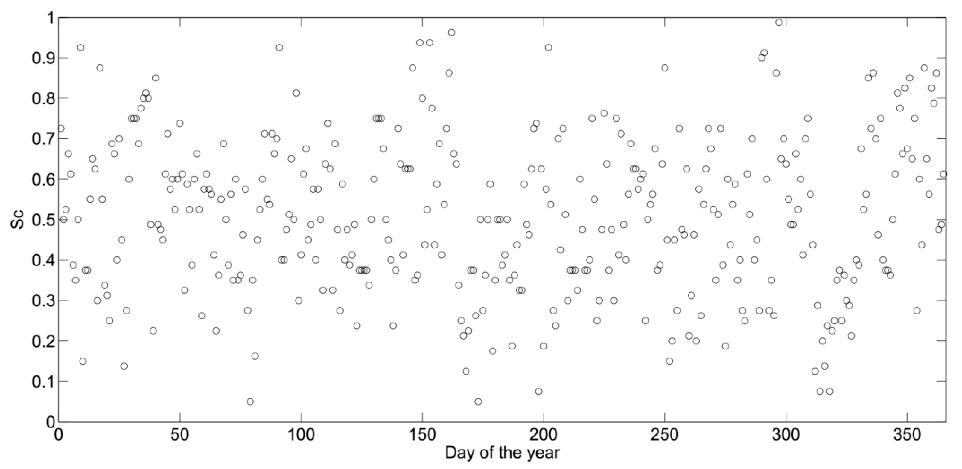Sustainability 09 01070 g004