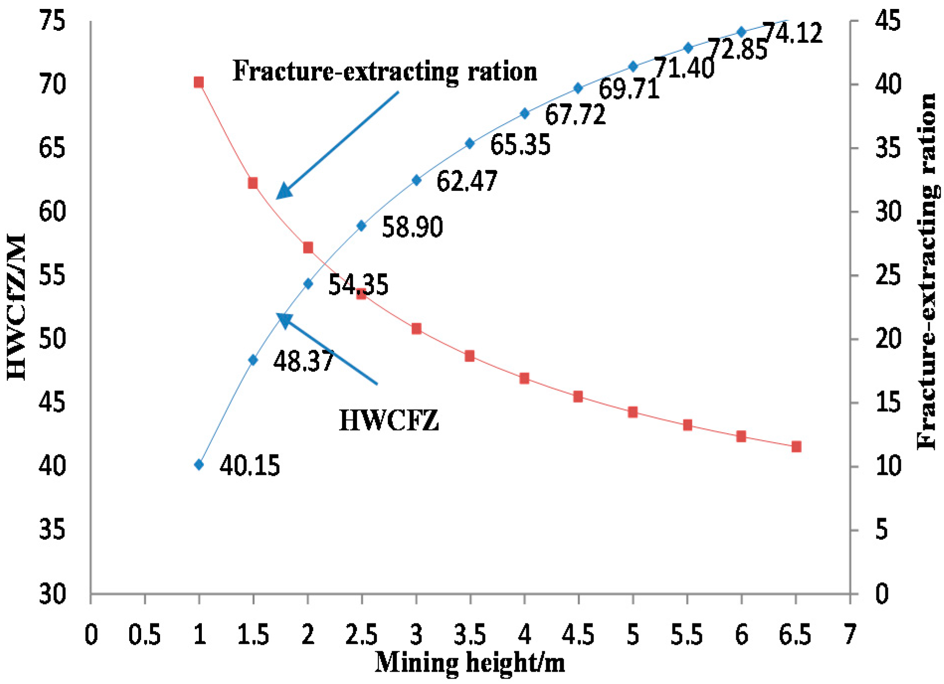 Sustainability 09 01077 g002