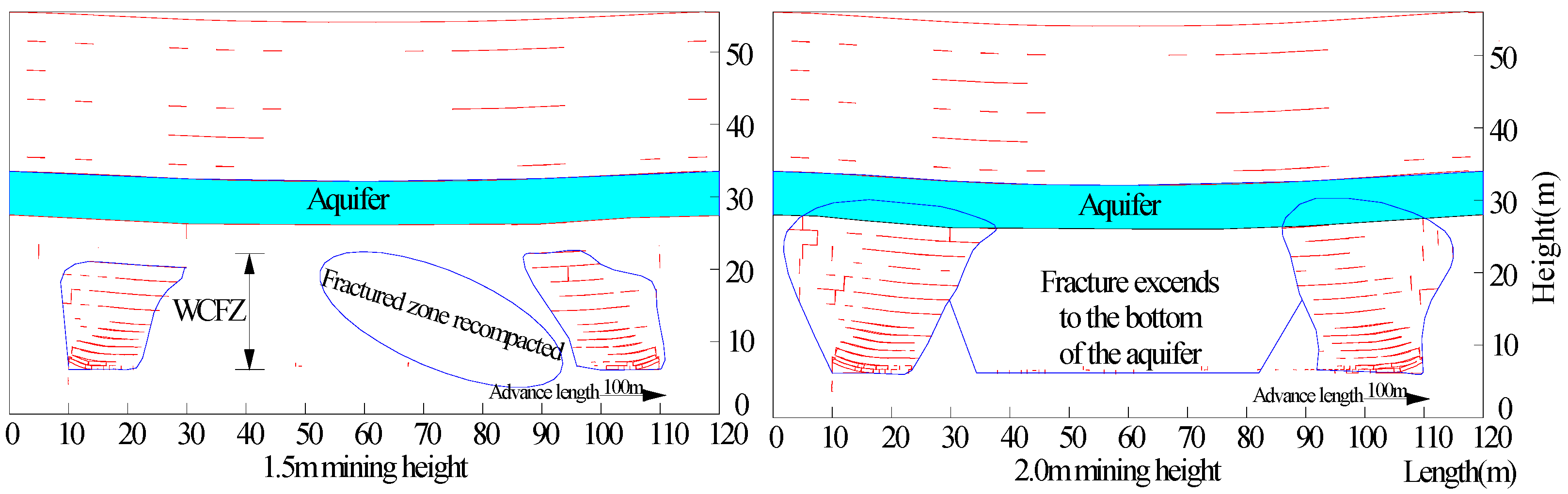 Sustainability 09 01077 g009