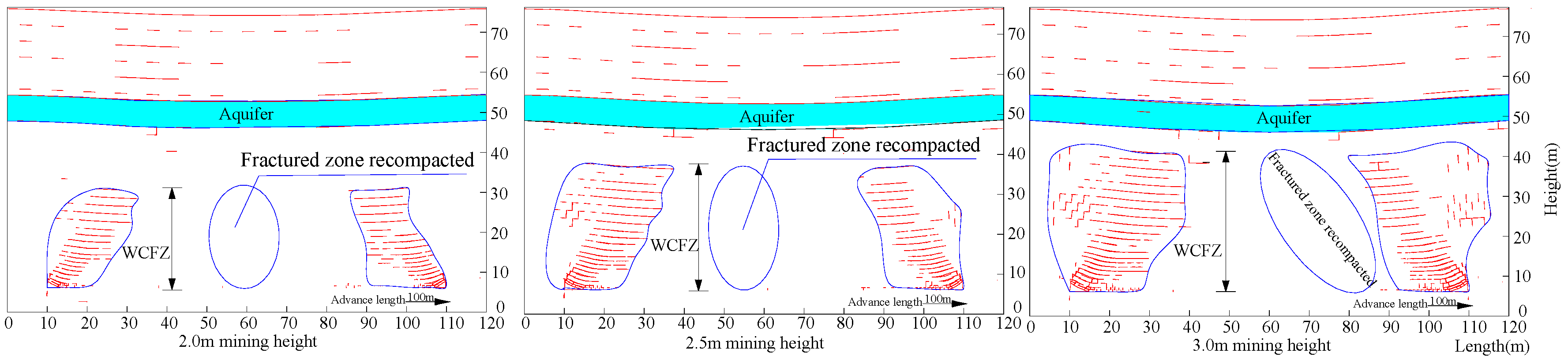 Sustainability 09 01077 g011a