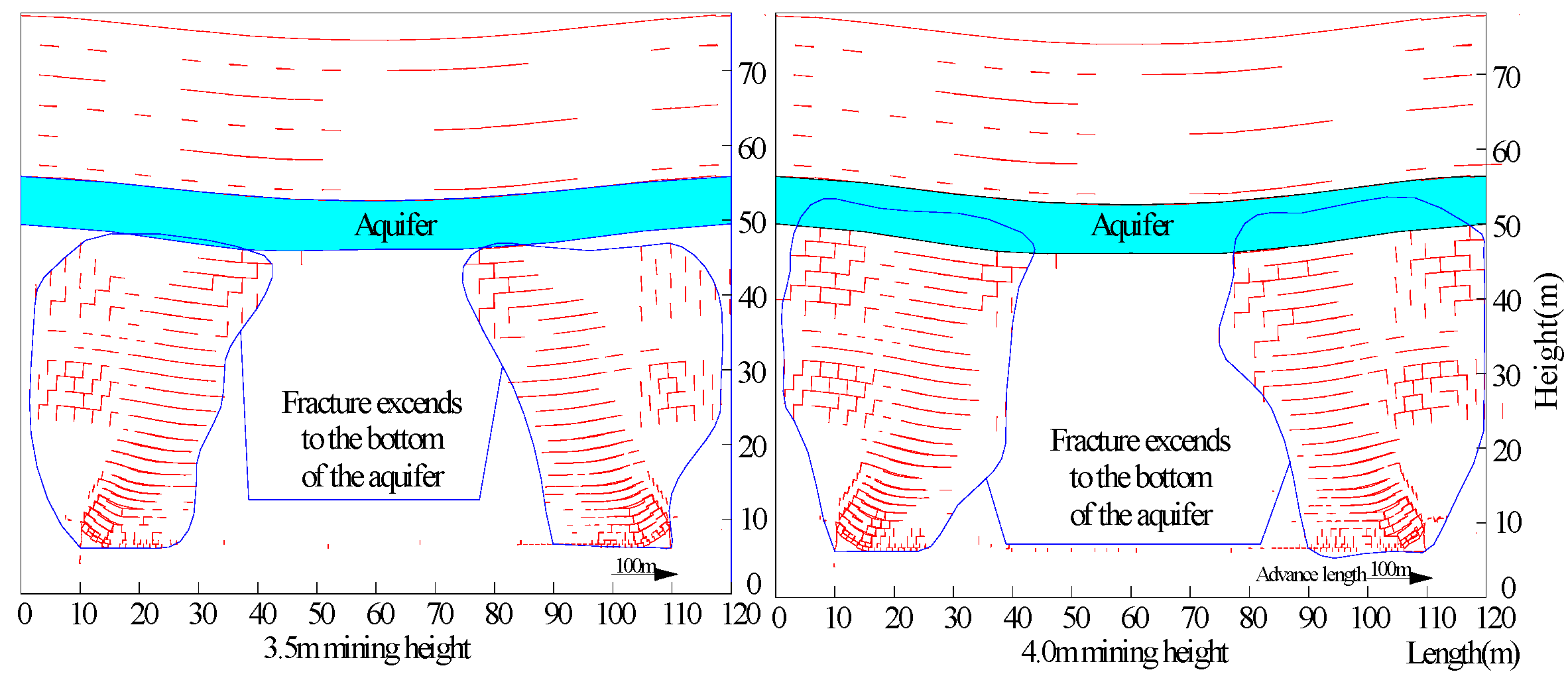 Sustainability 09 01077 g011b