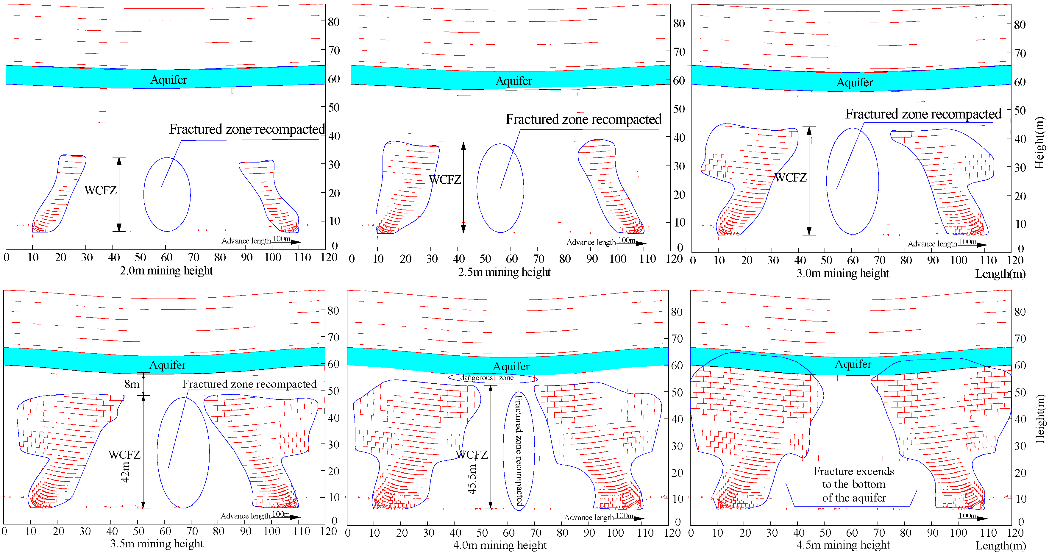 Sustainability 09 01077 g012