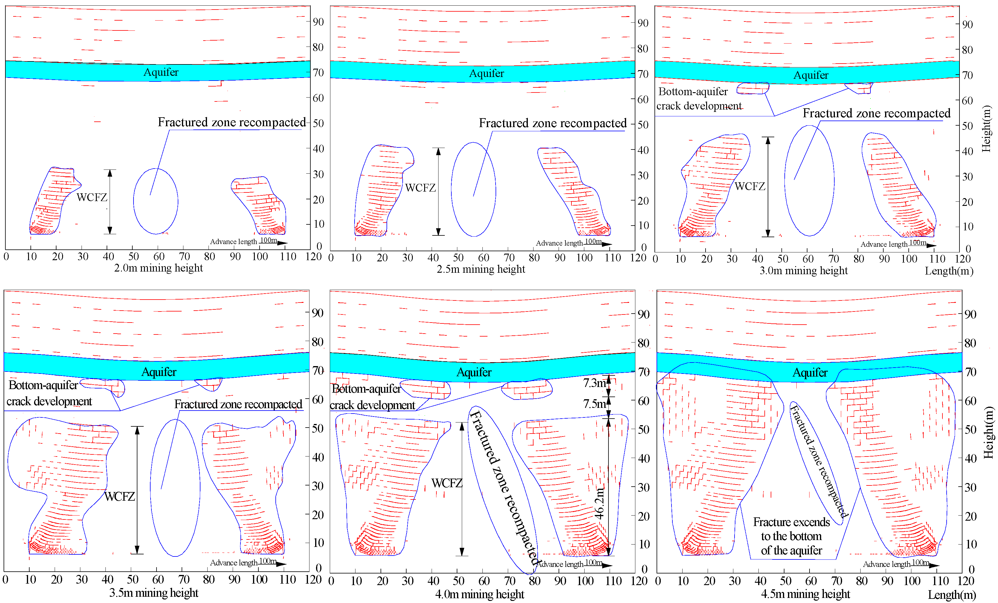 Sustainability 09 01077 g013