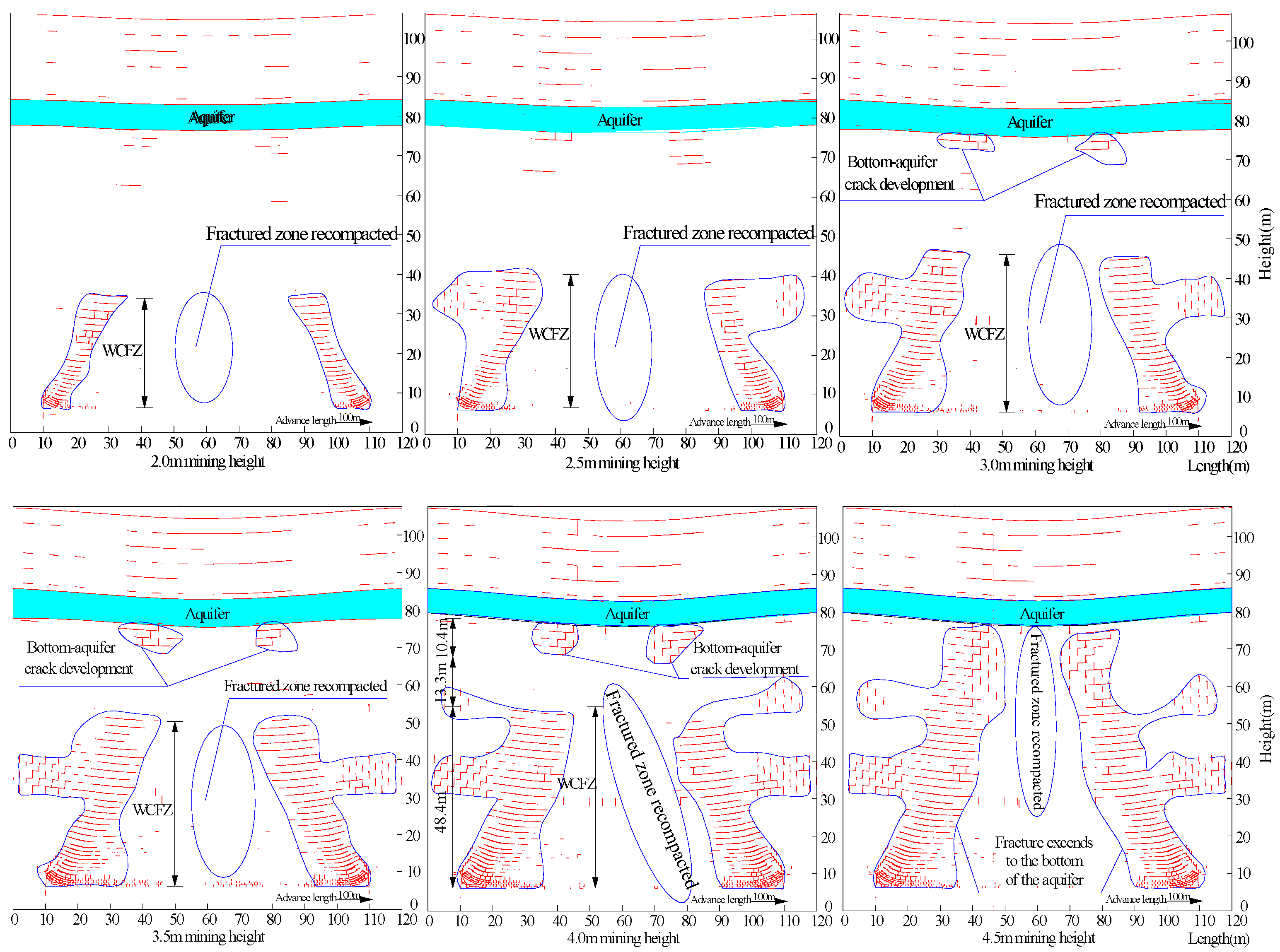 Sustainability 09 01077 g014