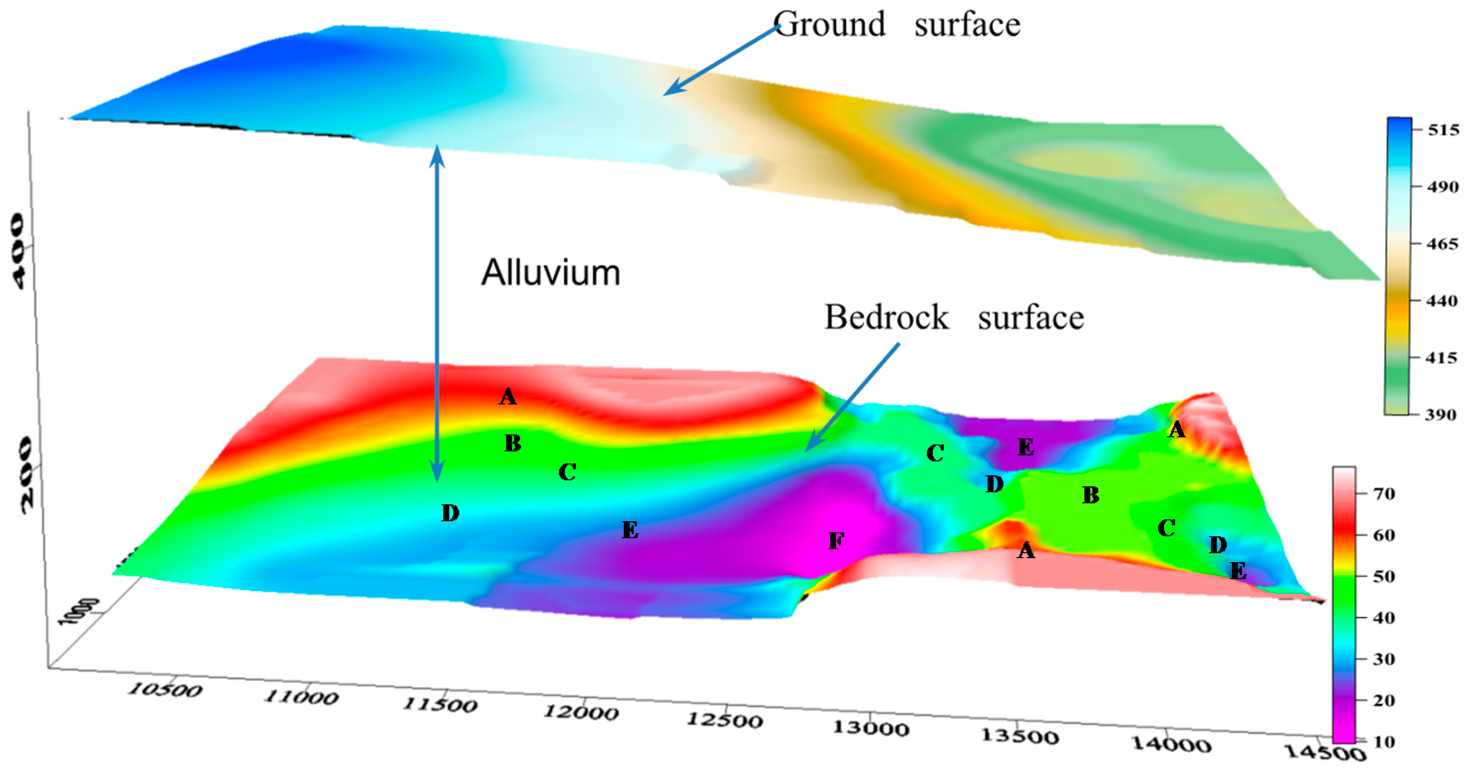 Sustainability 09 01077 g016