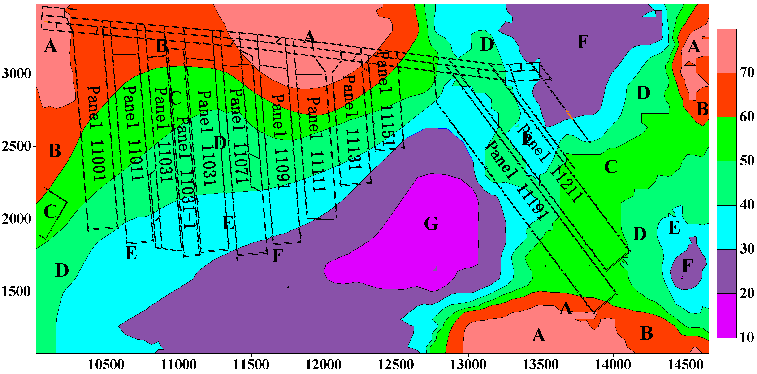Sustainability 09 01077 g017