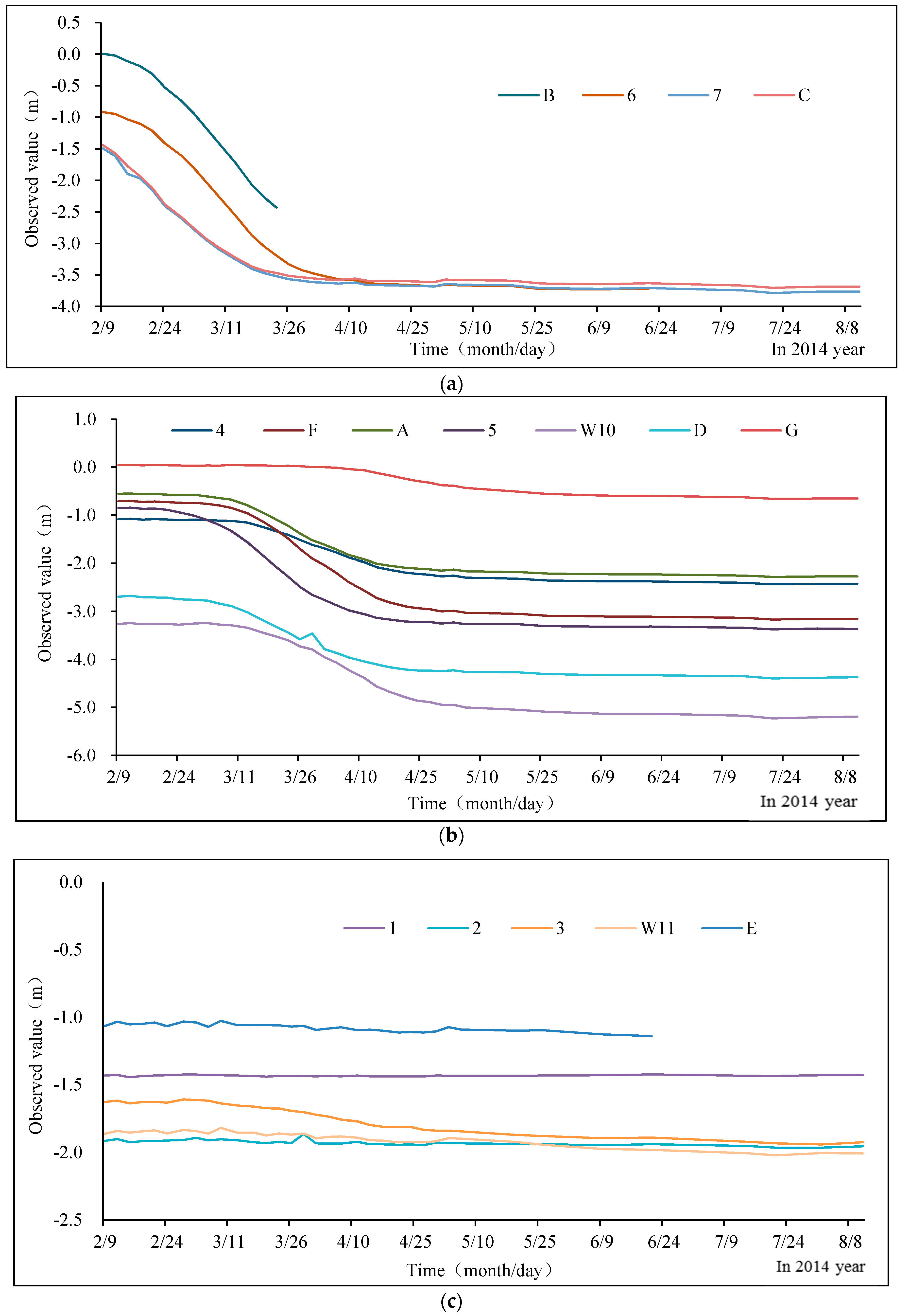 Sustainability 09 01077 g020