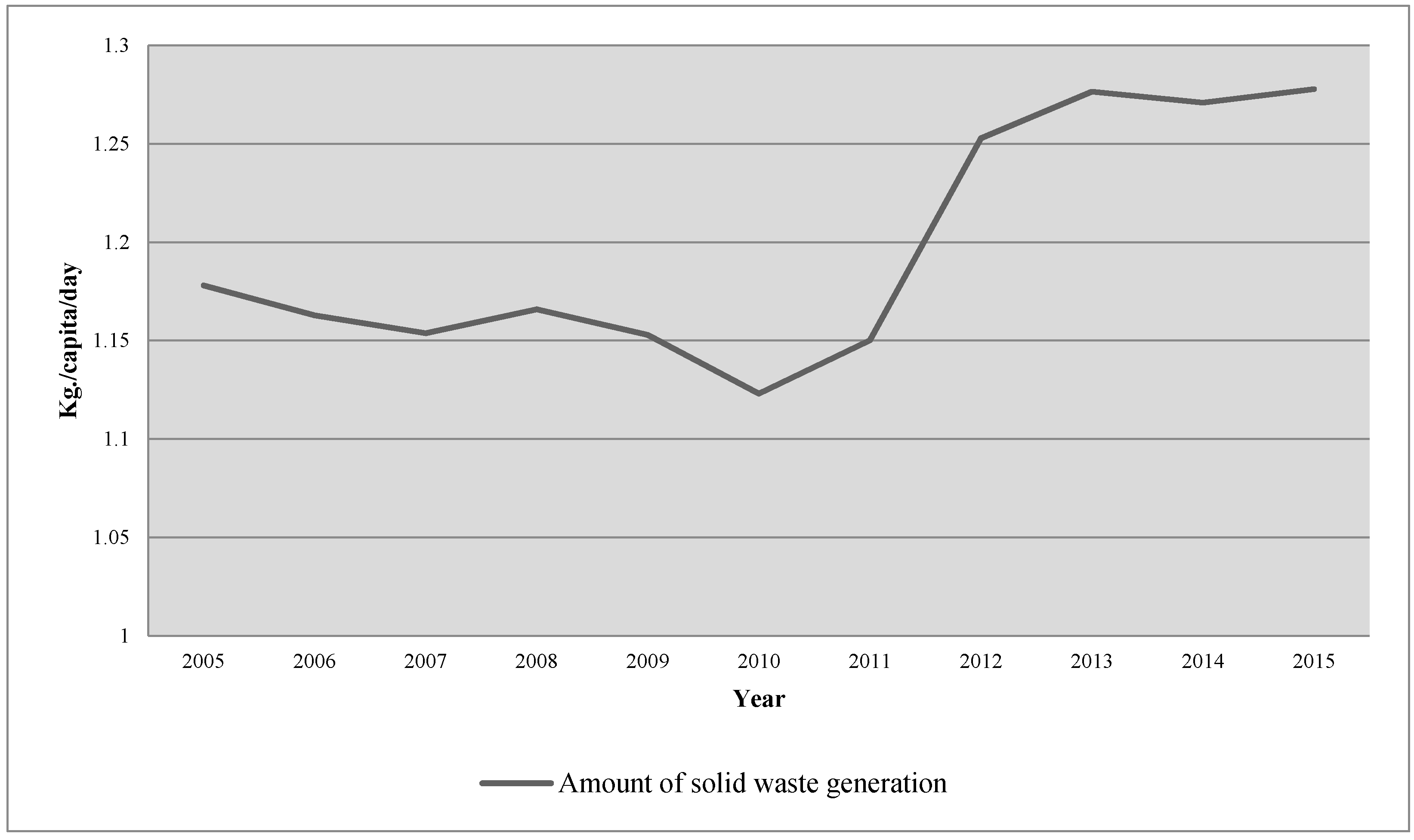 Sustainability 09 01079 g001