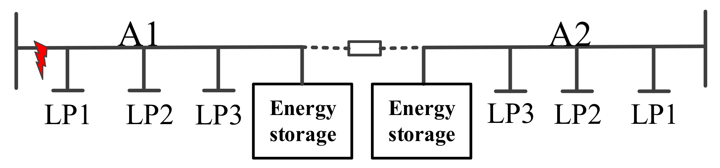 Sustainability 09 01080 g005