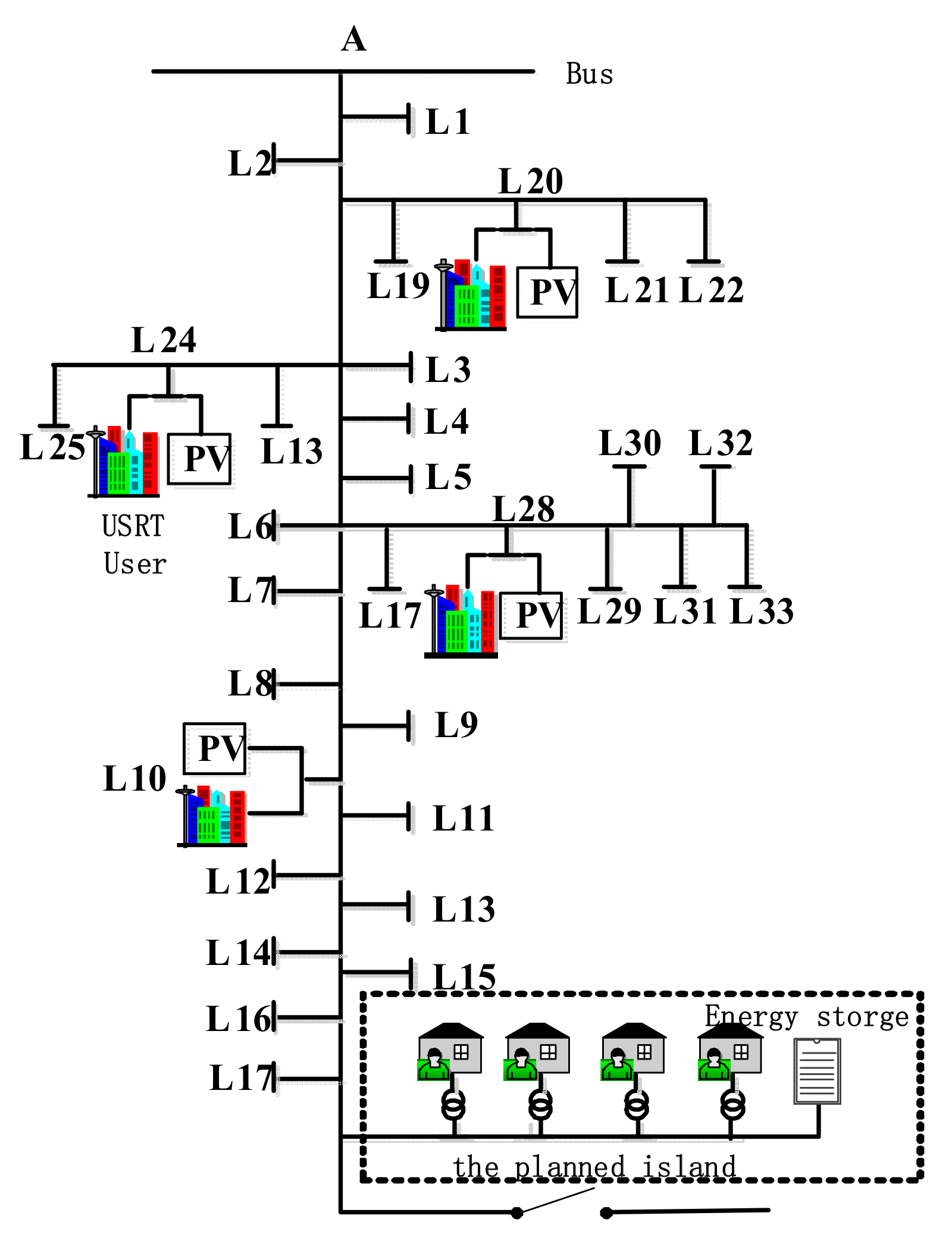 Sustainability 09 01080 g007