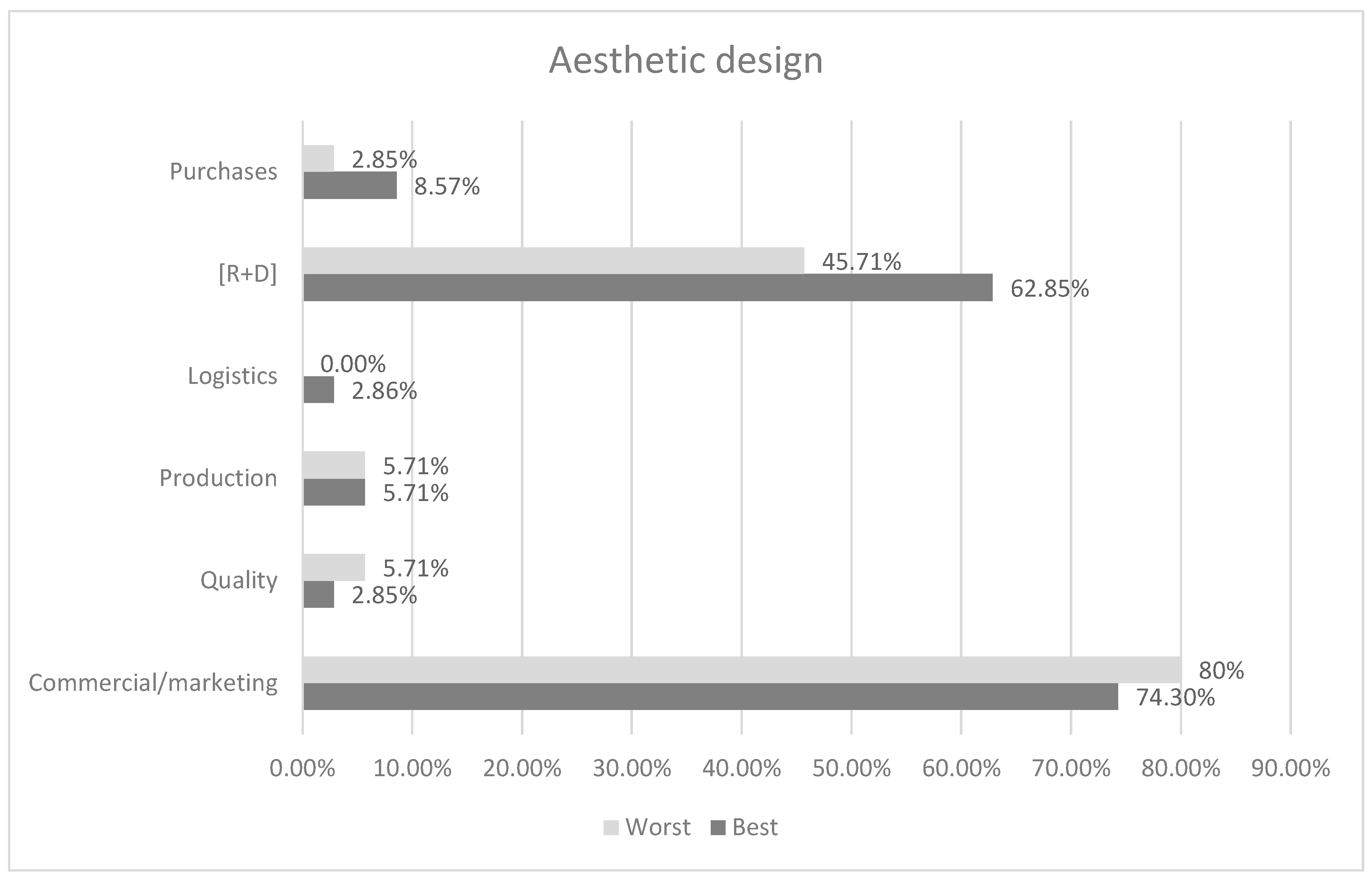 Sustainability 09 01098 g002
