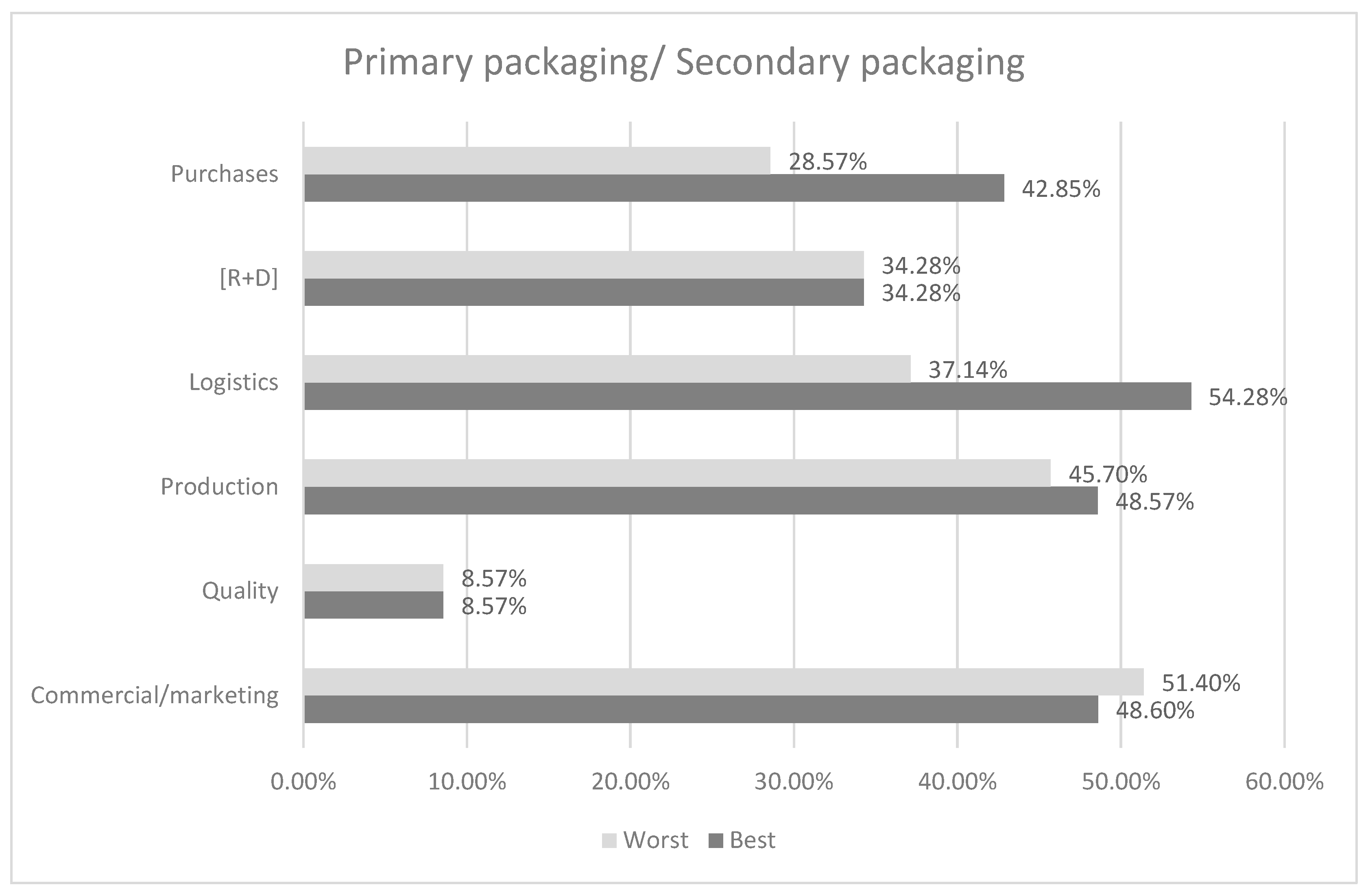 Sustainability 09 01098 g004