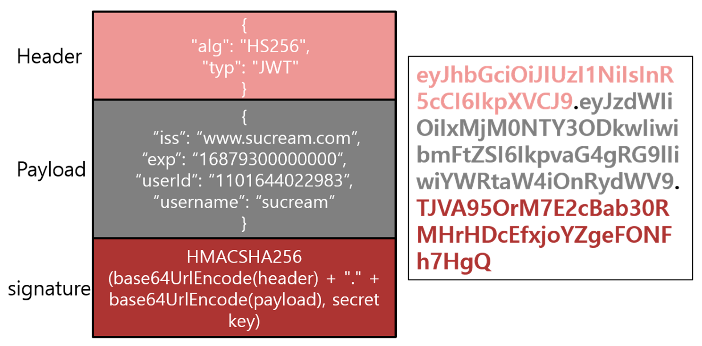 Sustainability 09 01099 g003