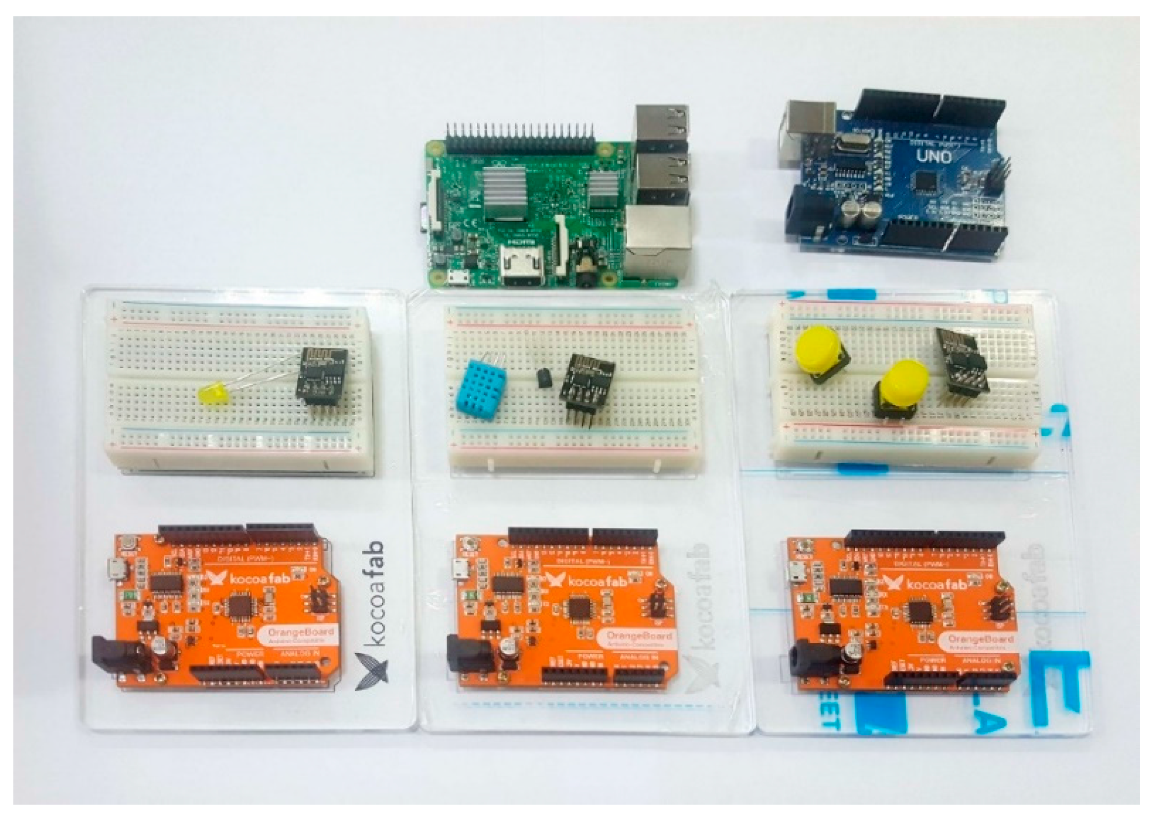 Sustainability 09 01099 g007