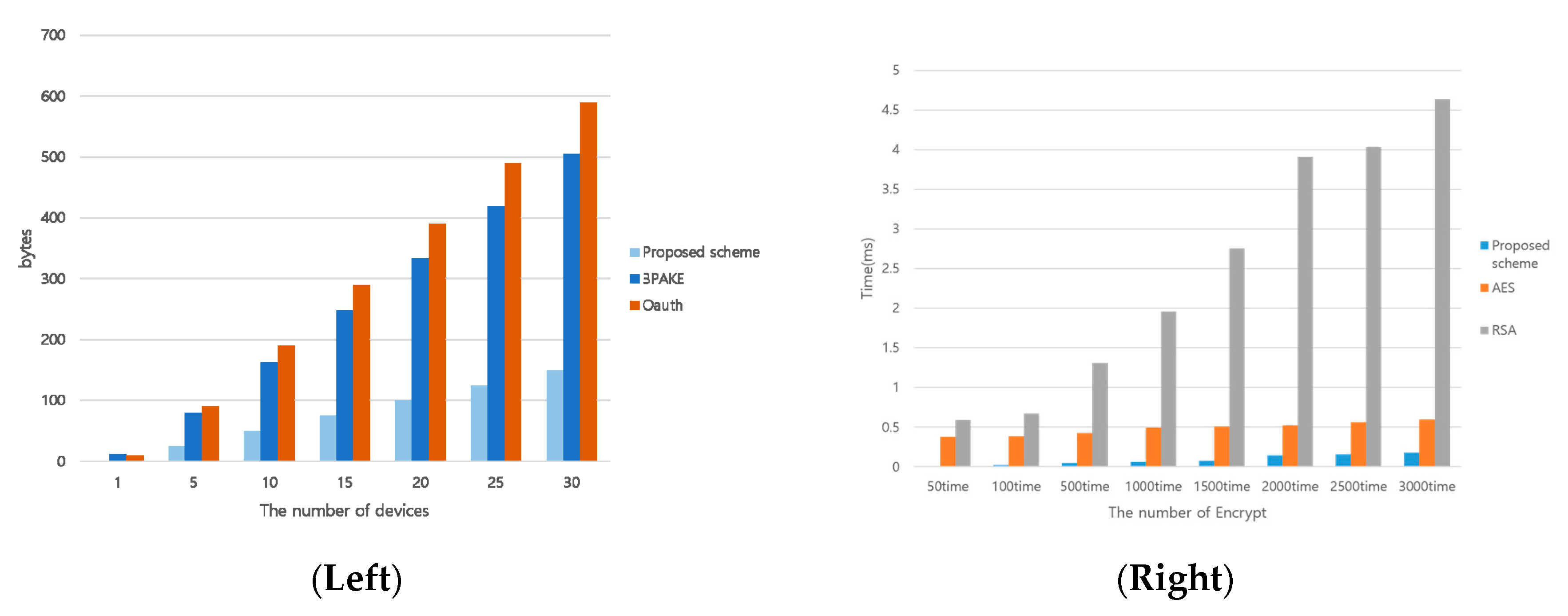 Sustainability 09 01099 g011