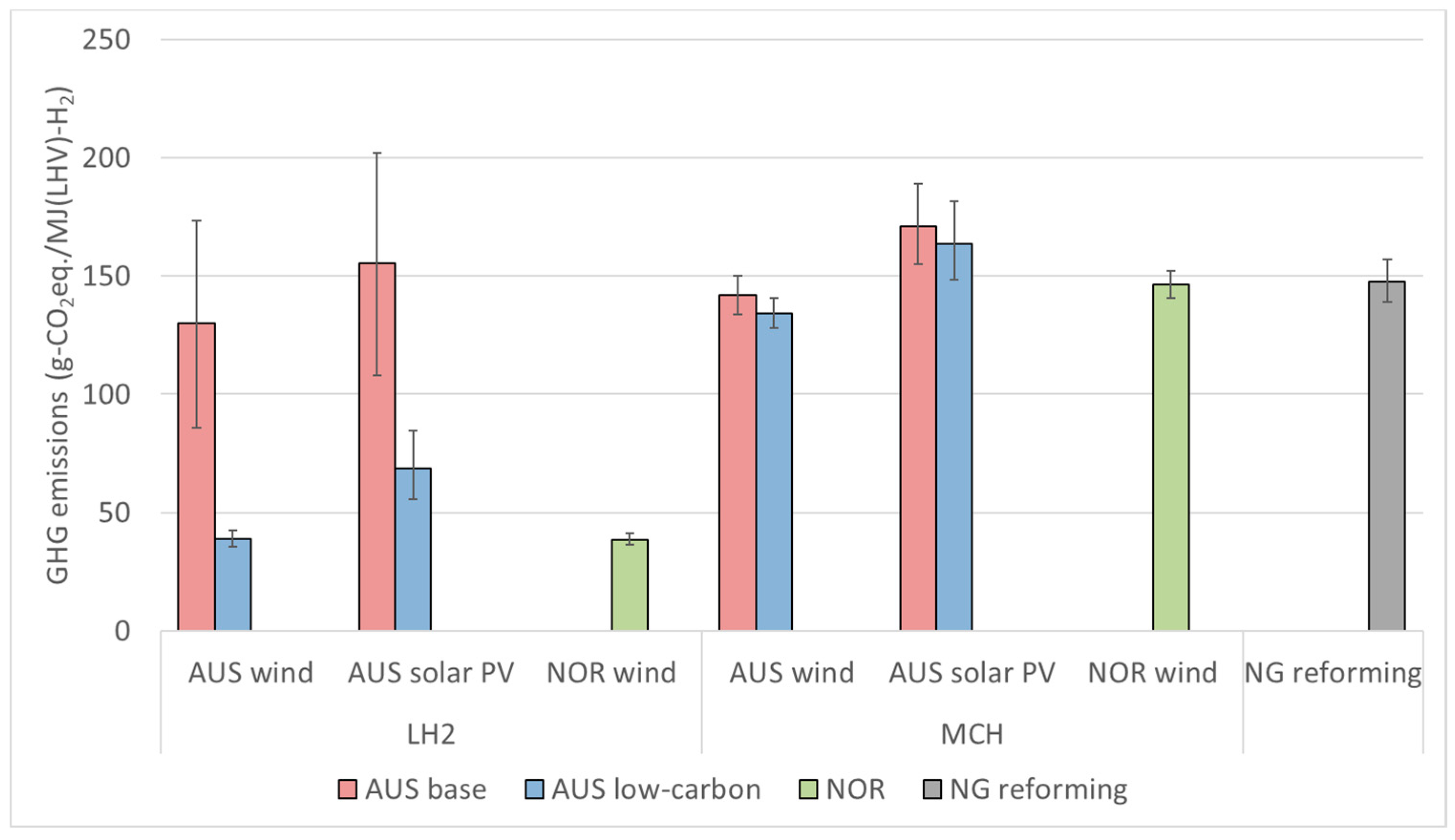 Sustainability 09 01101 g008