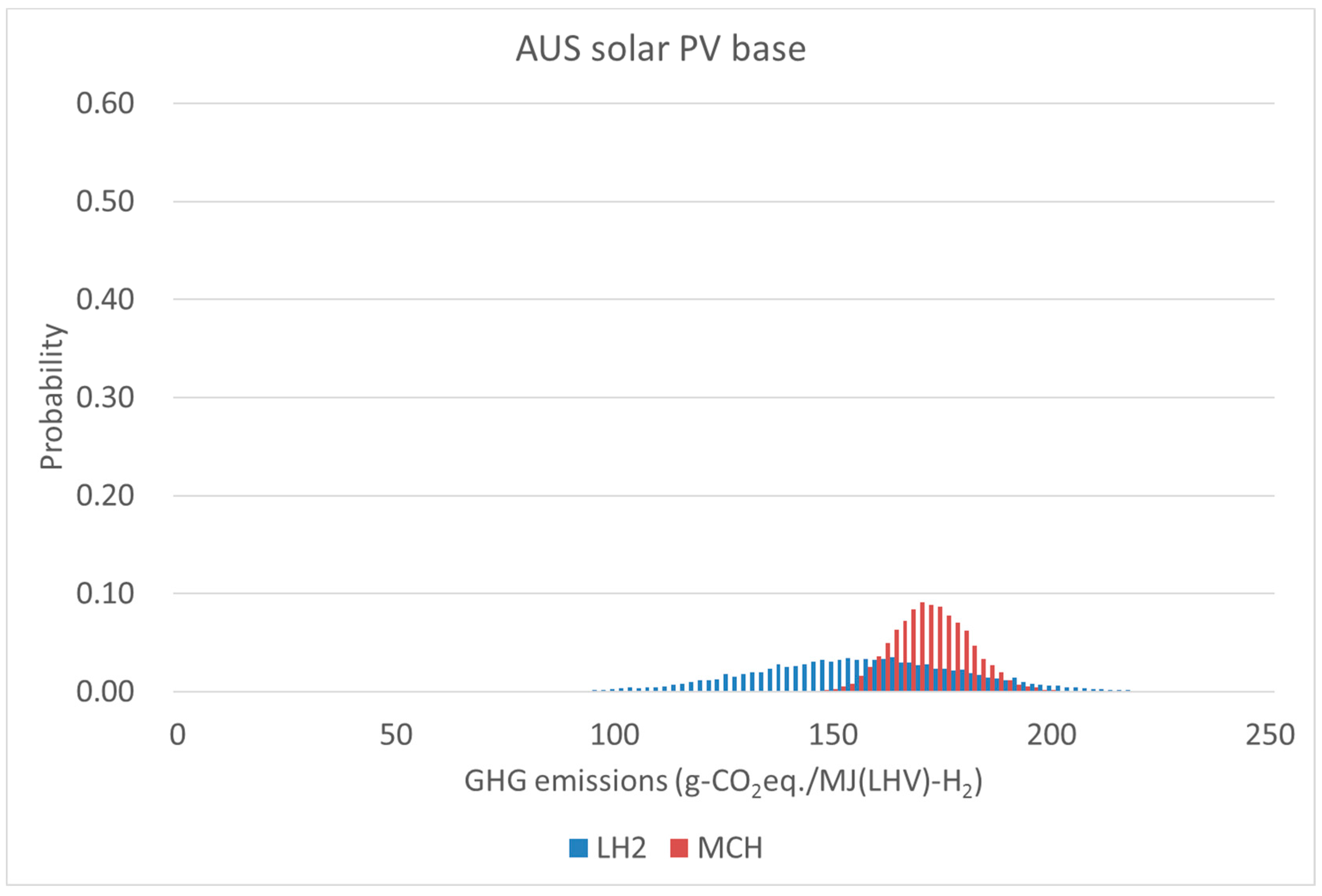 Sustainability 09 01101 g012