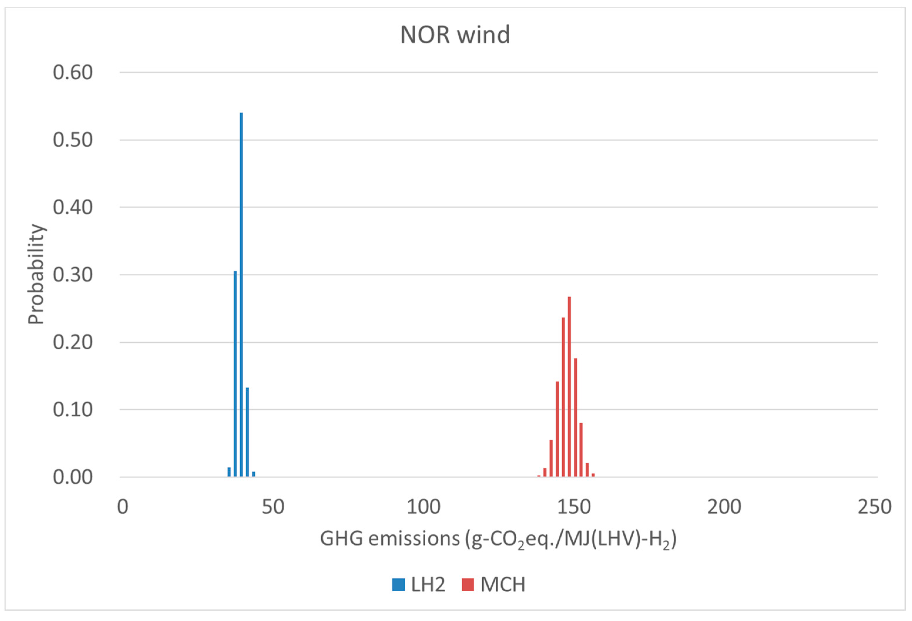 Sustainability 09 01101 g014