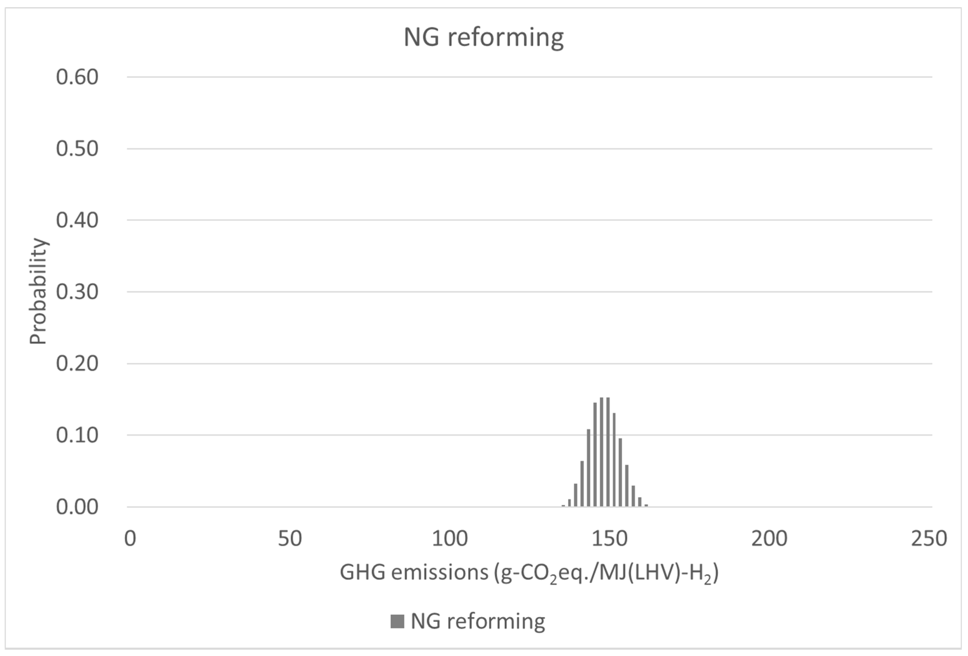 Sustainability 09 01101 g015
