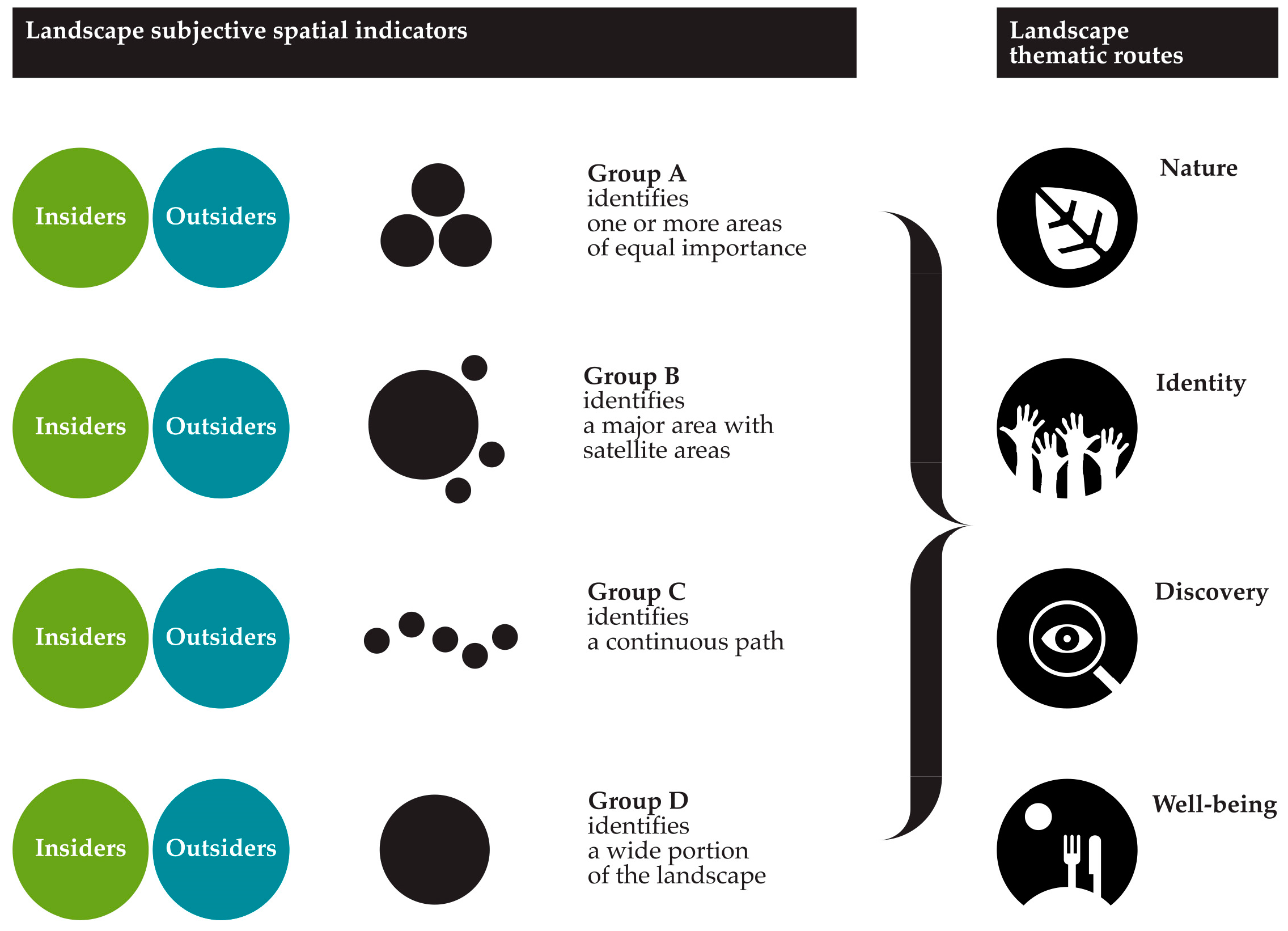 Sustainability 09 01113 g005