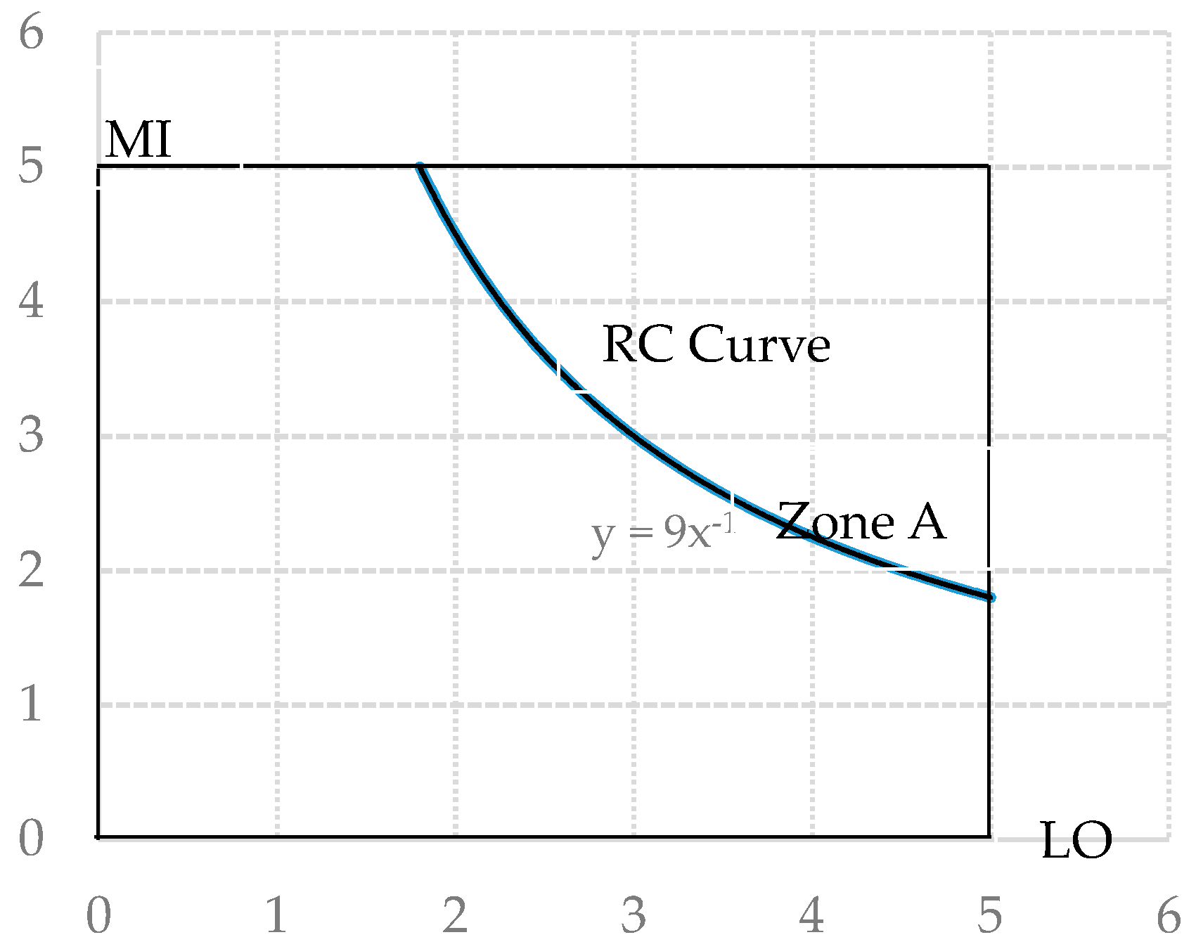 Sustainability 09 01116 g002