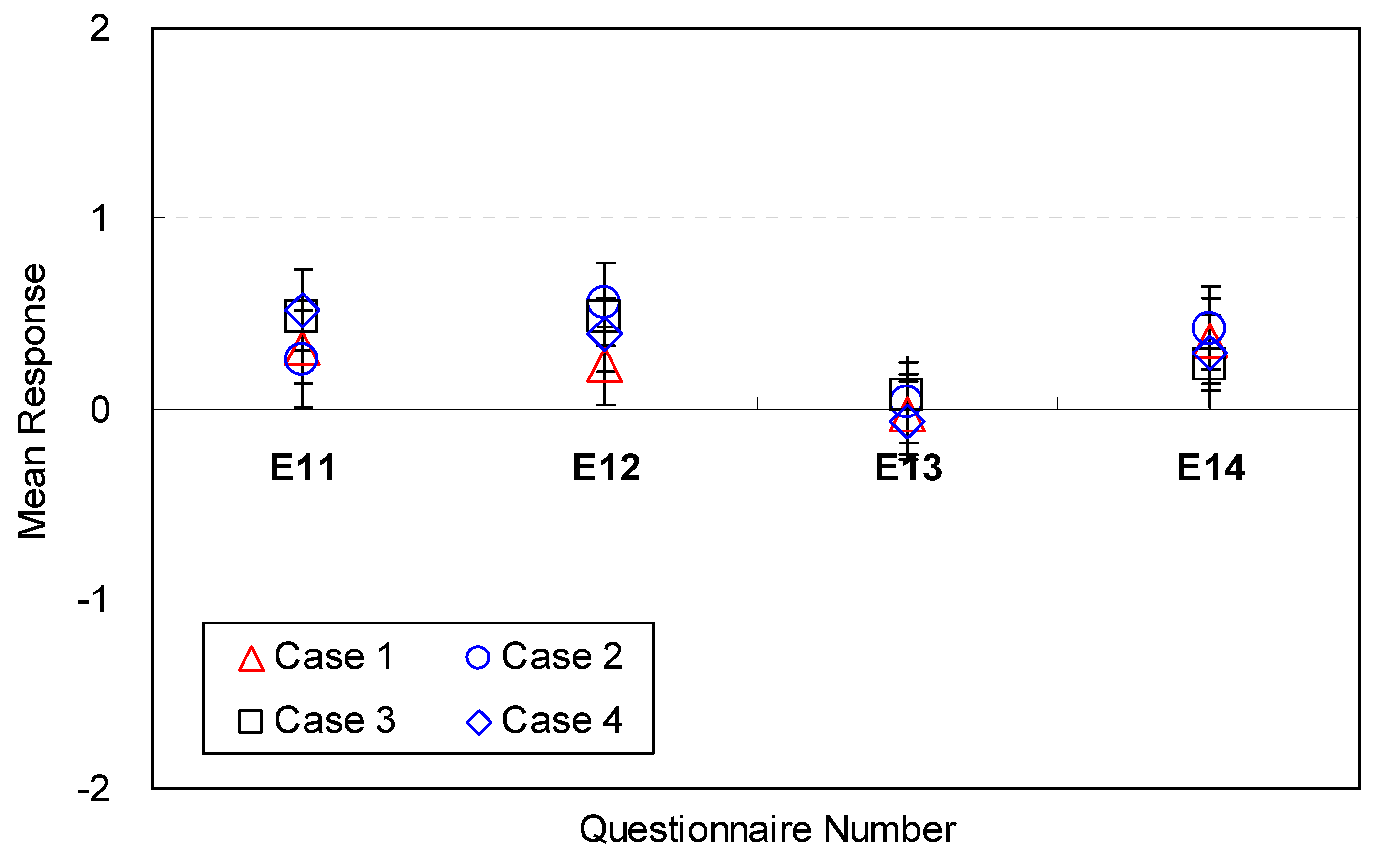 Sustainability 09 01119 g018