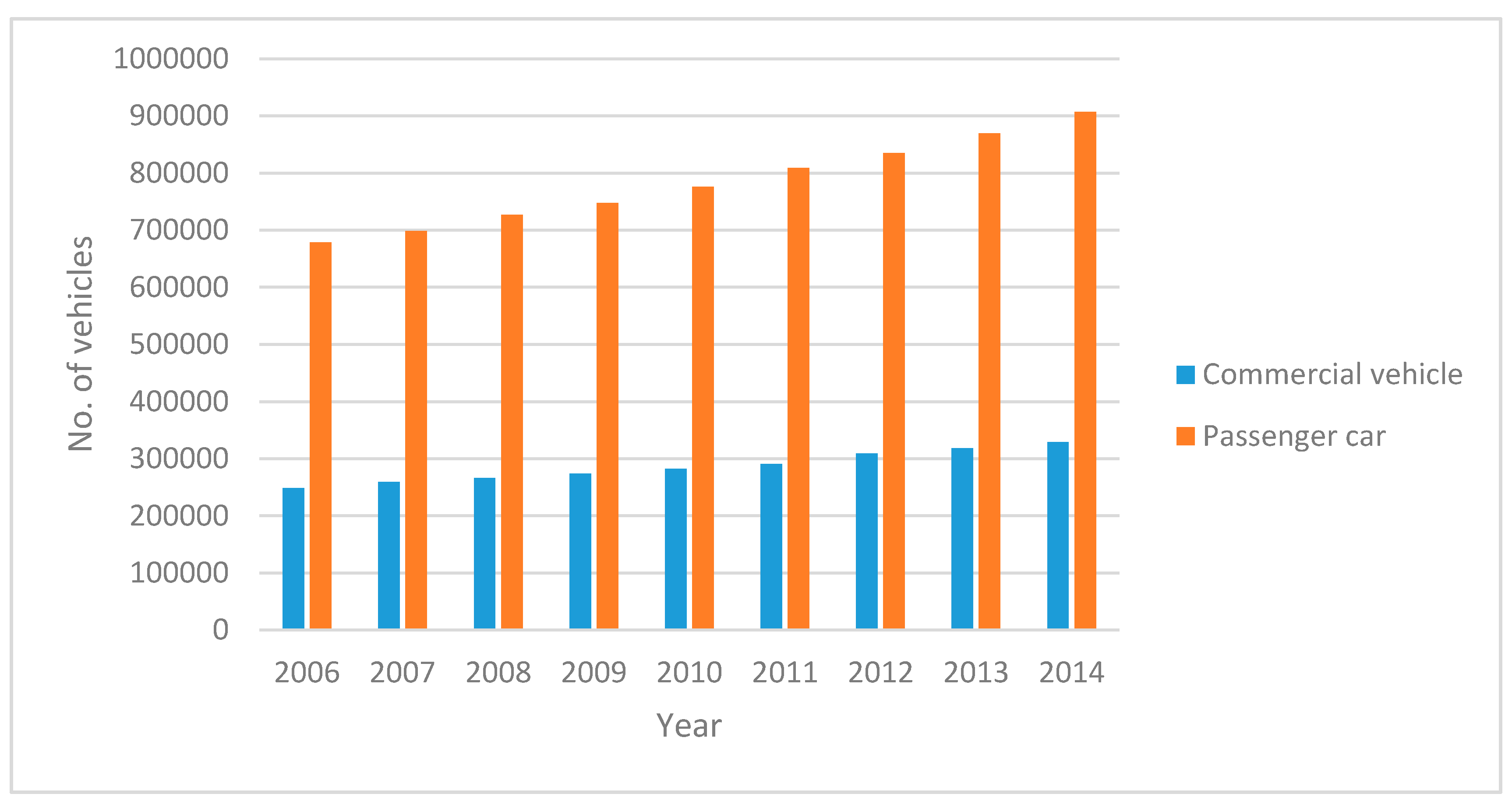 Sustainability 09 01120 g001