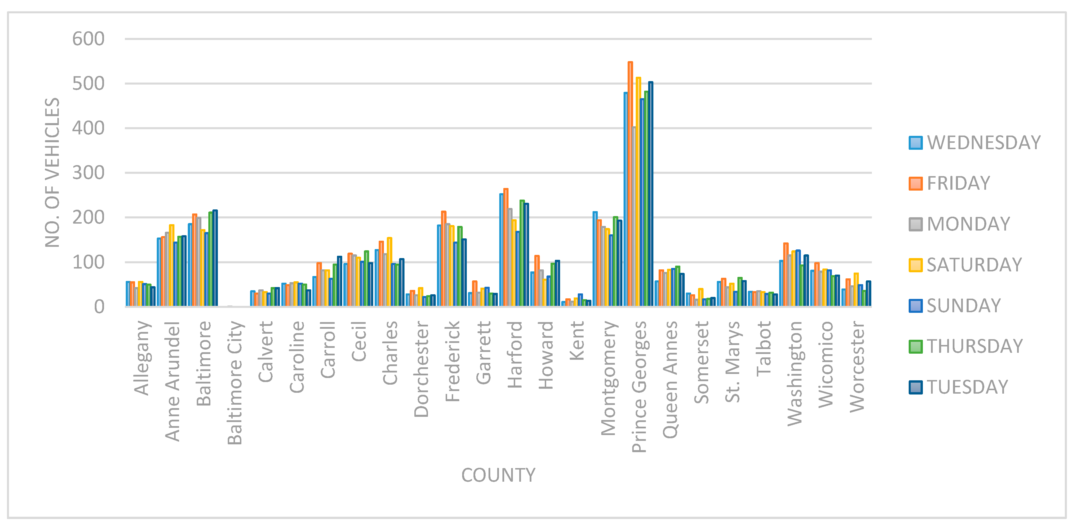 Sustainability 09 01120 g002