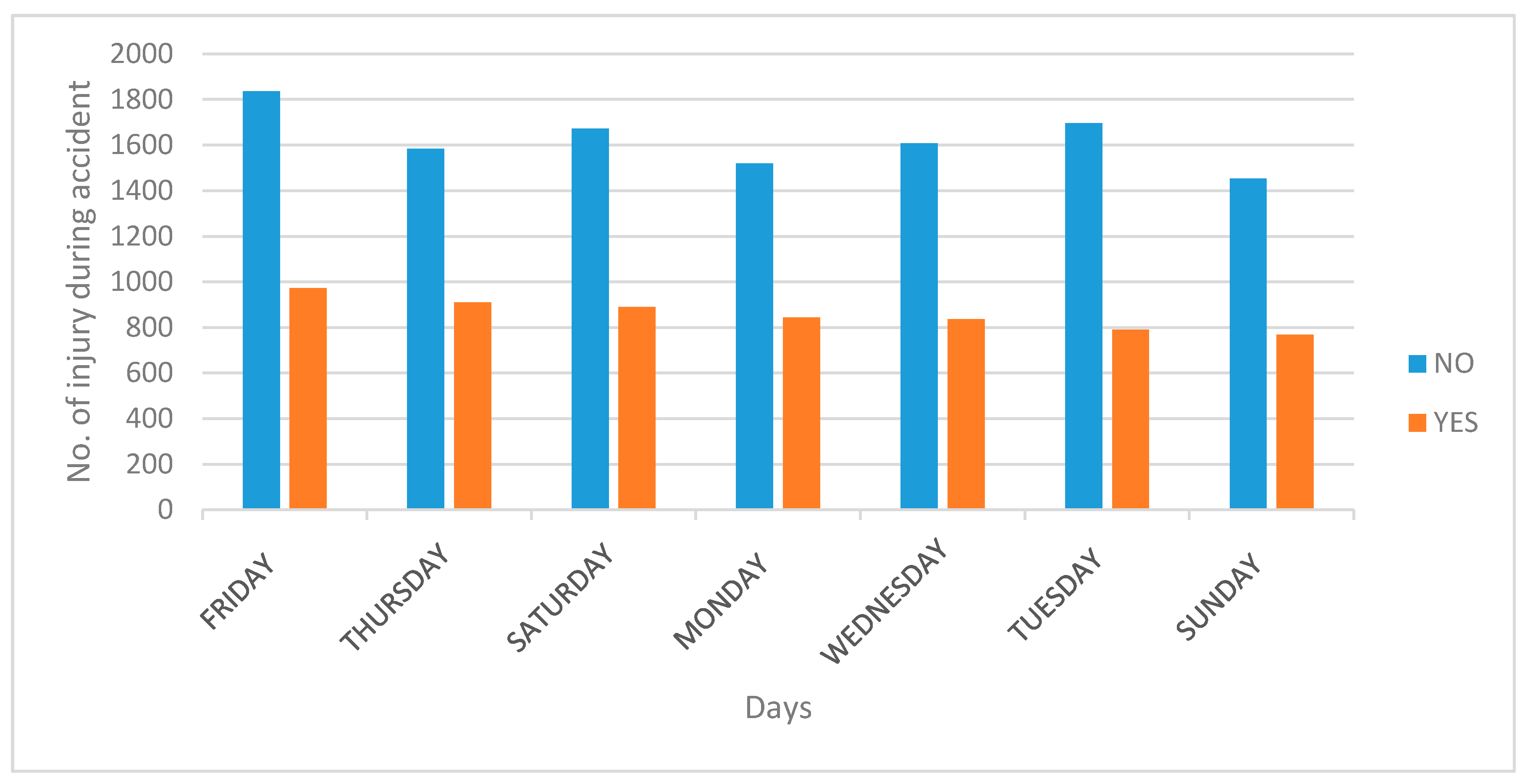 Sustainability 09 01120 g003