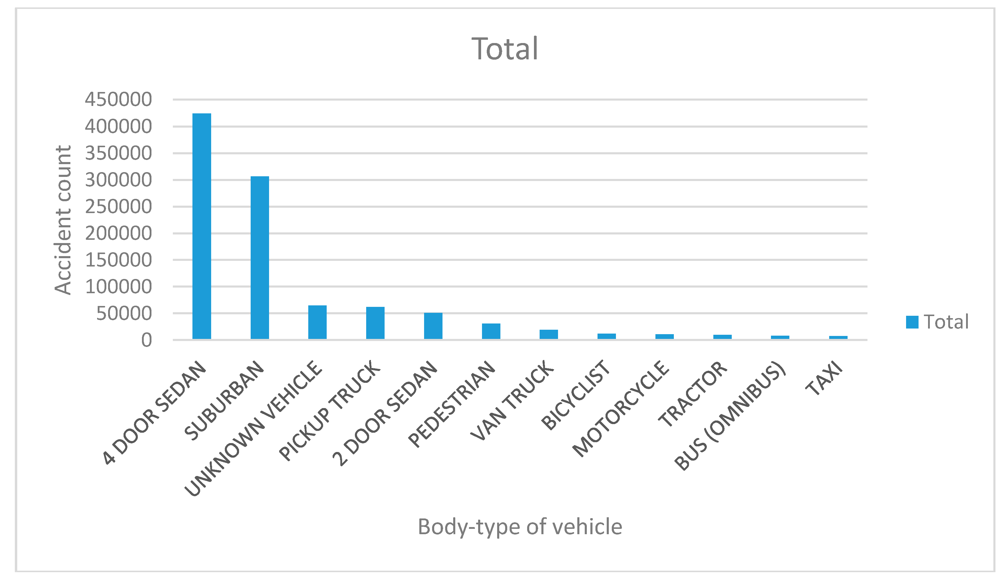 Sustainability 09 01120 g004