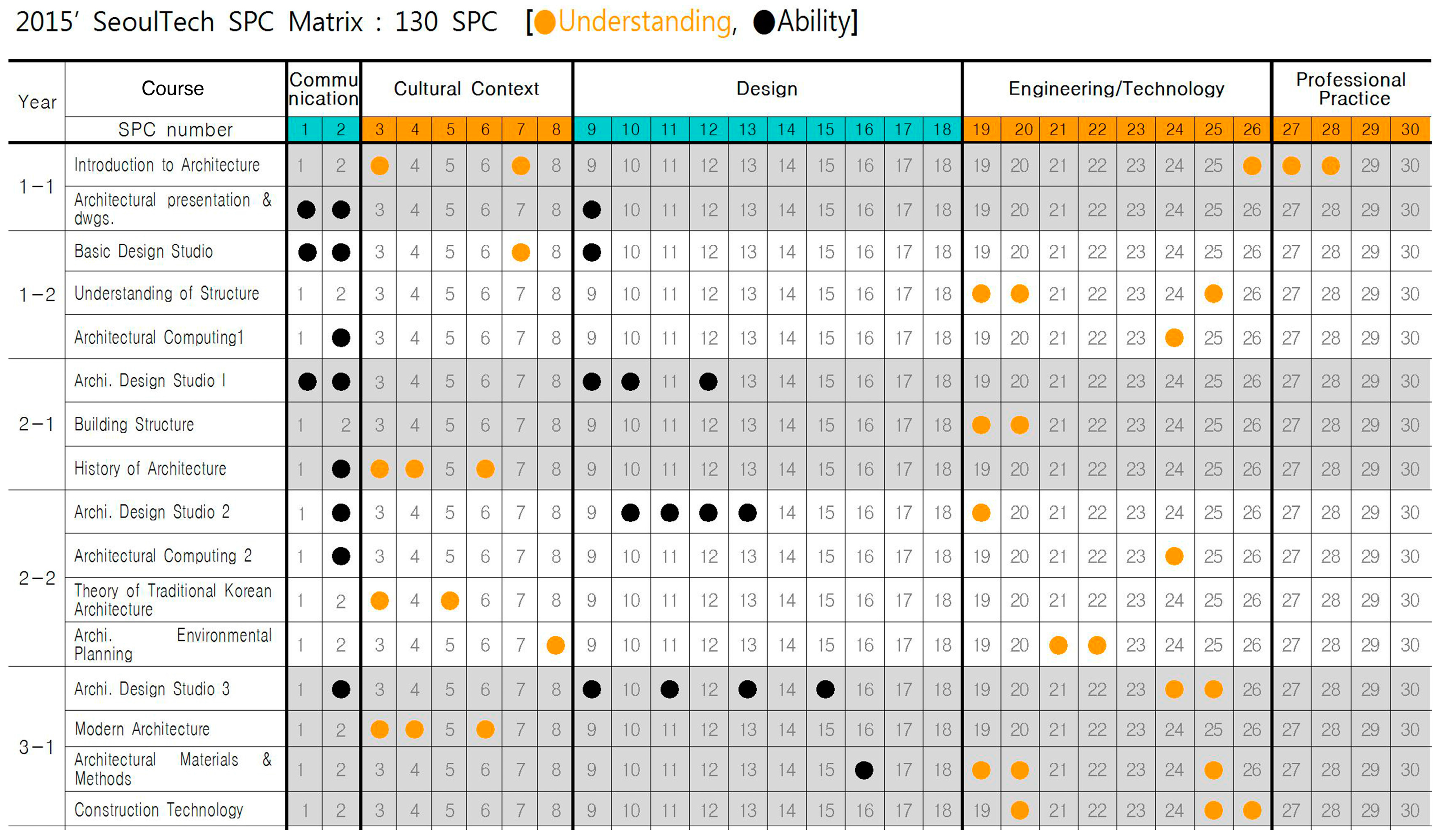 Sustainability 09 01121 g002
