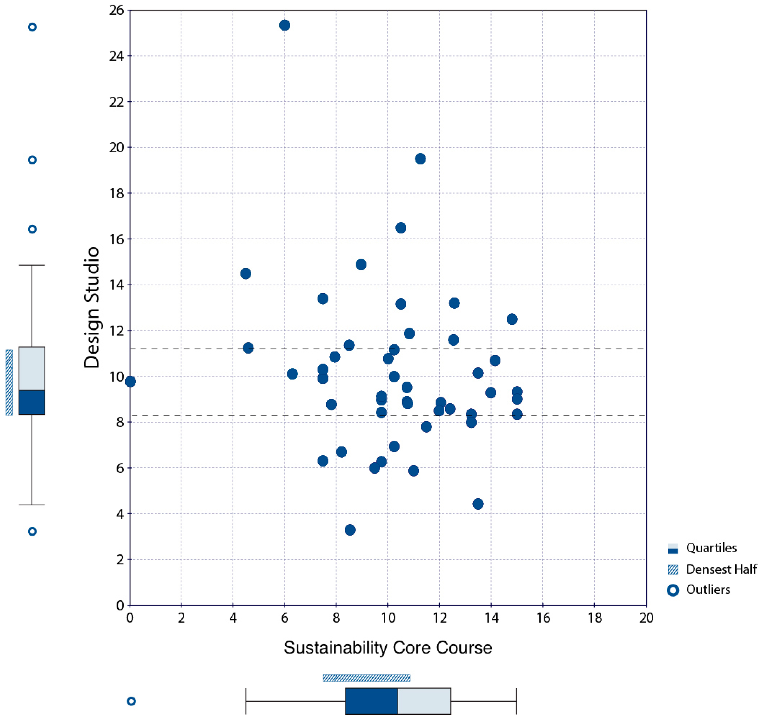 Sustainability 09 01121 g006