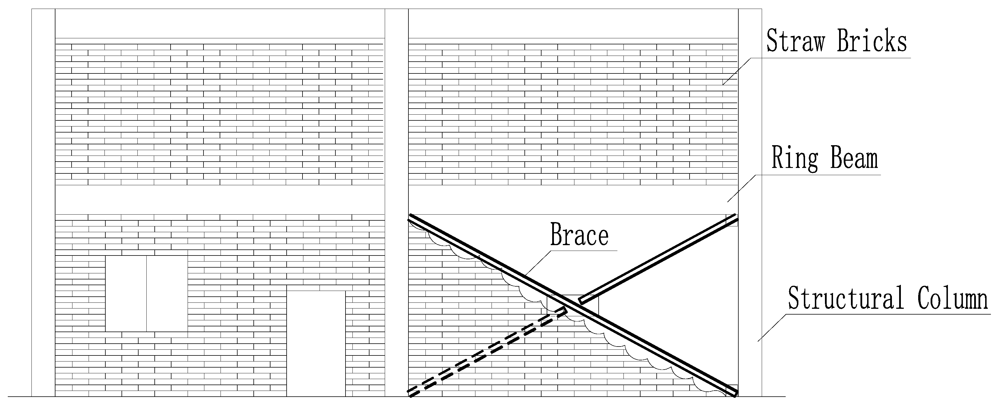Sustainability 09 01122 g003