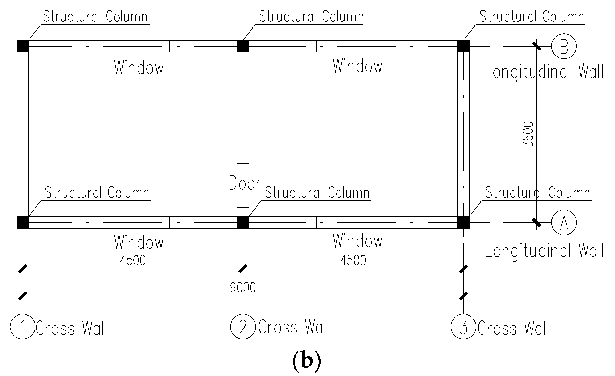 Sustainability 09 01122 g005b
