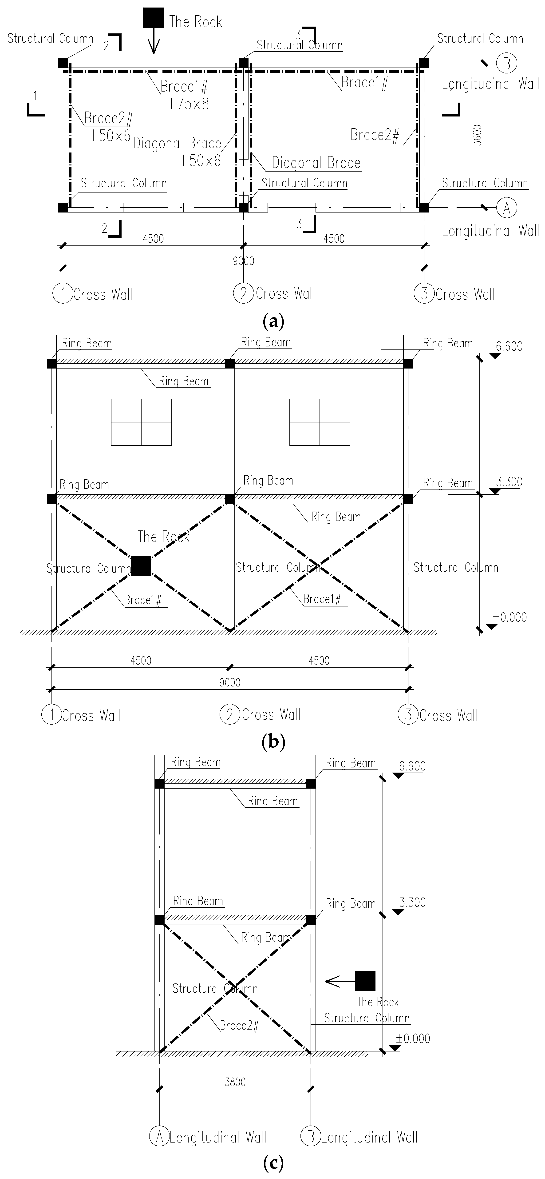 Sustainability 09 01122 g007a