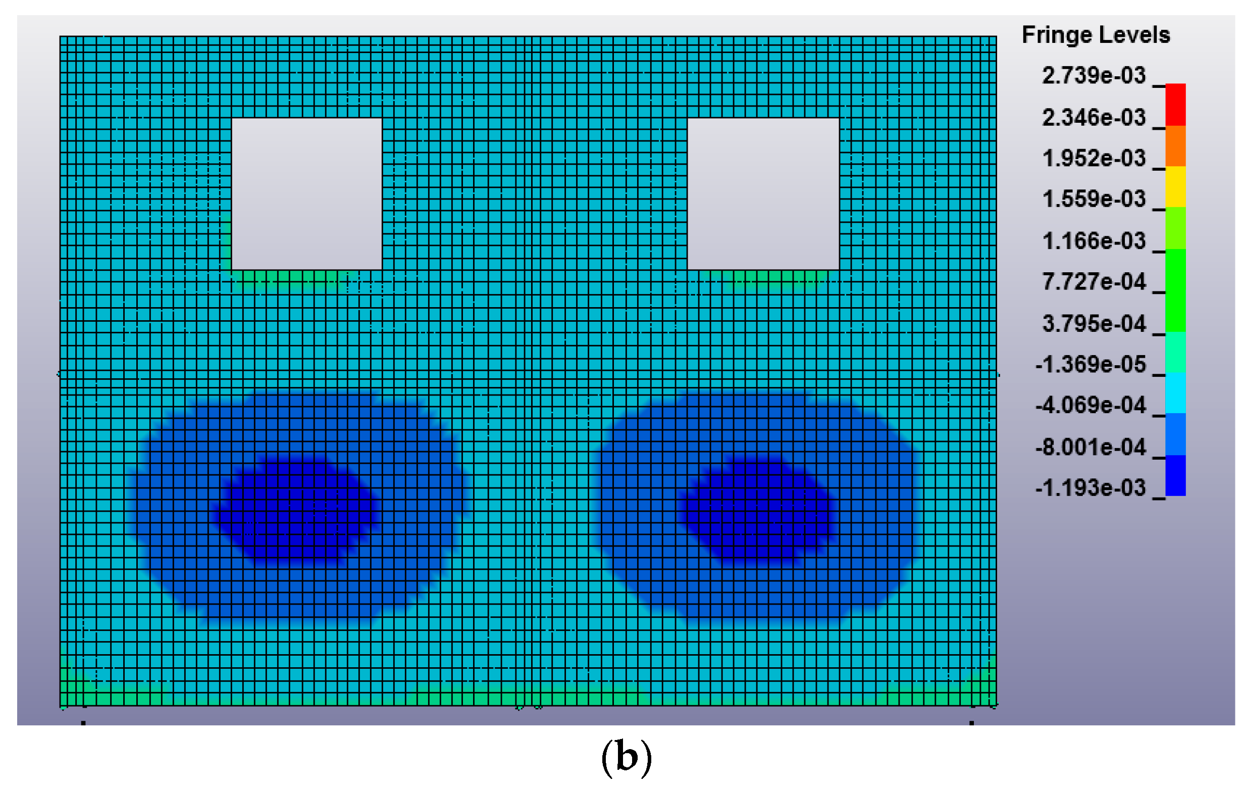 Sustainability 09 01122 g008b
