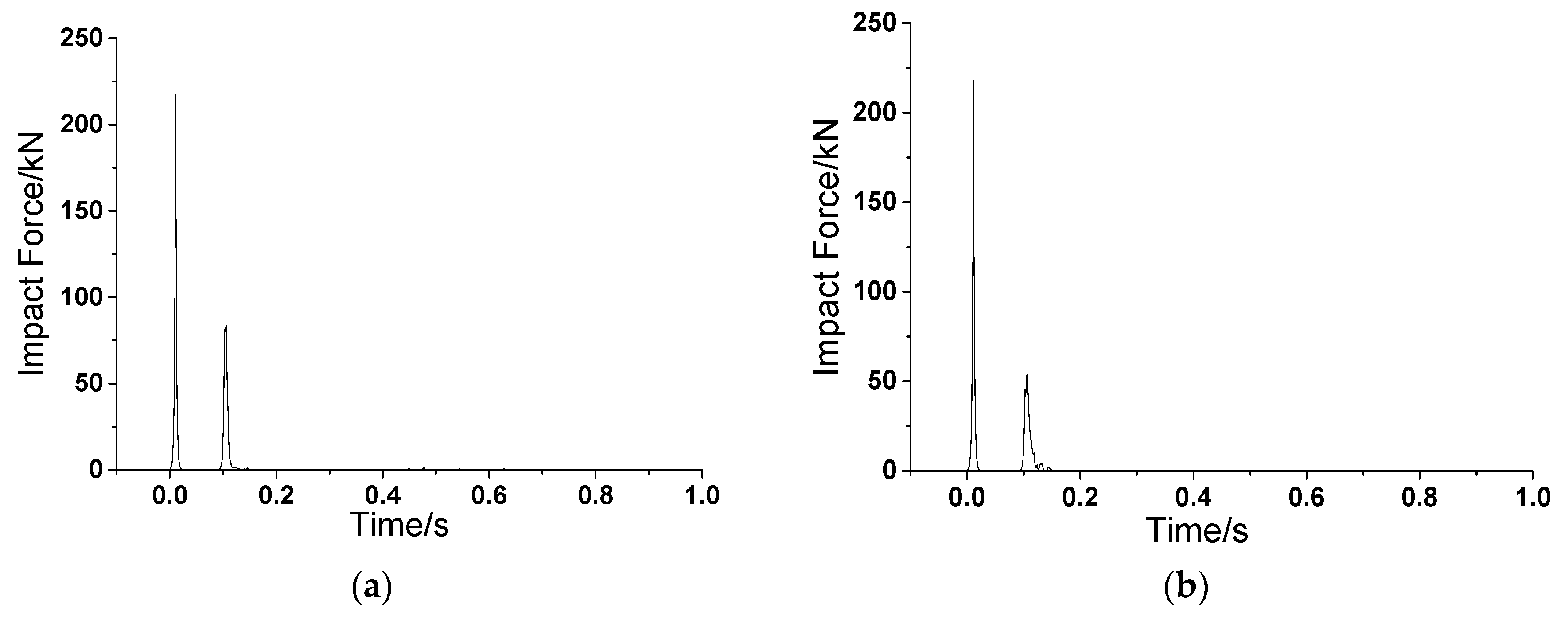 Sustainability 09 01122 g009a