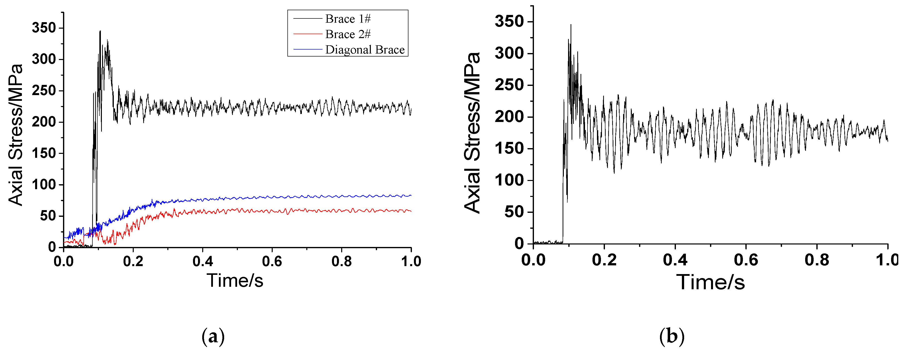 Sustainability 09 01122 g014