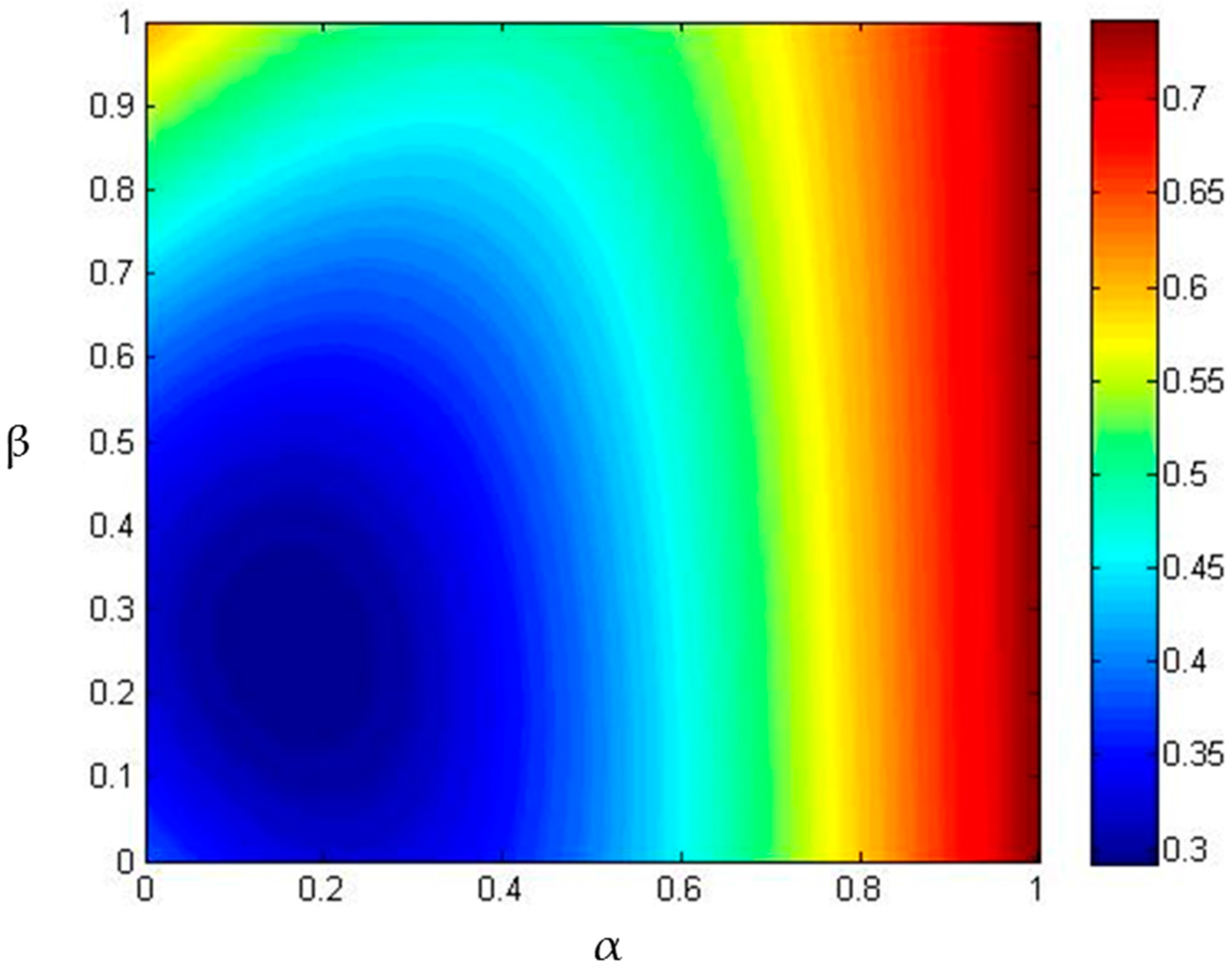 Sustainability 09 01130 g002