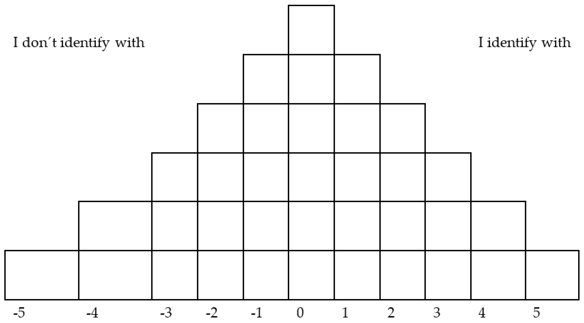 Sustainability 09 01134 g002