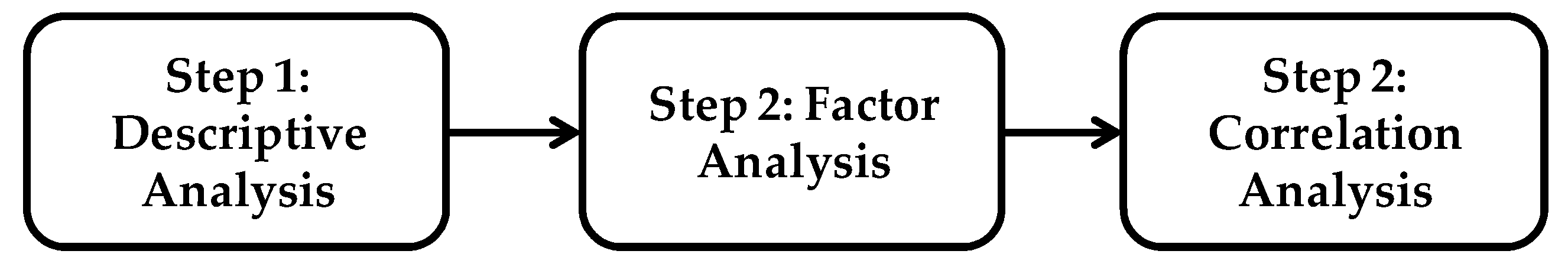 Sustainability 09 01136 g001