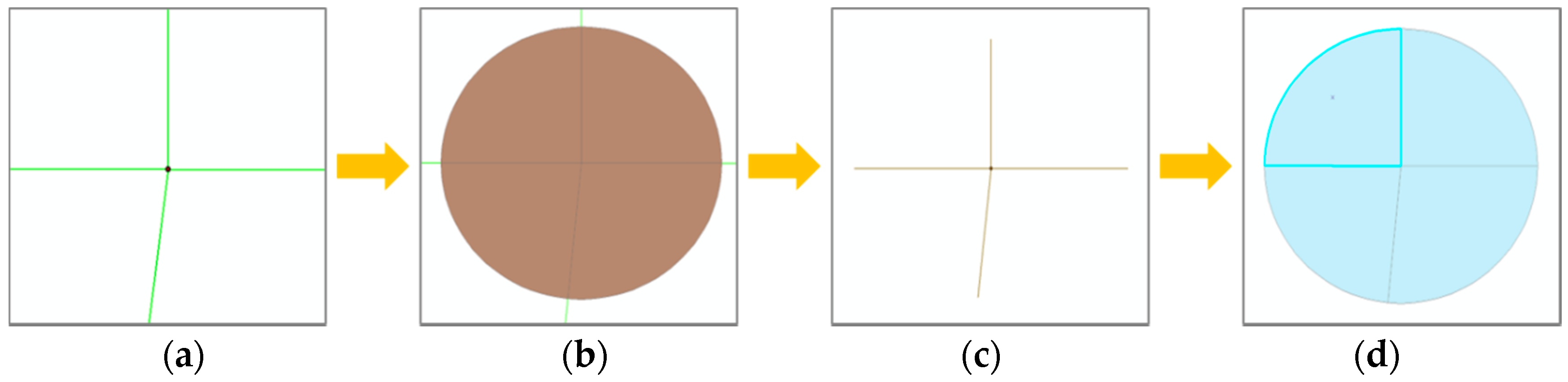 Sustainability 09 01148 g001