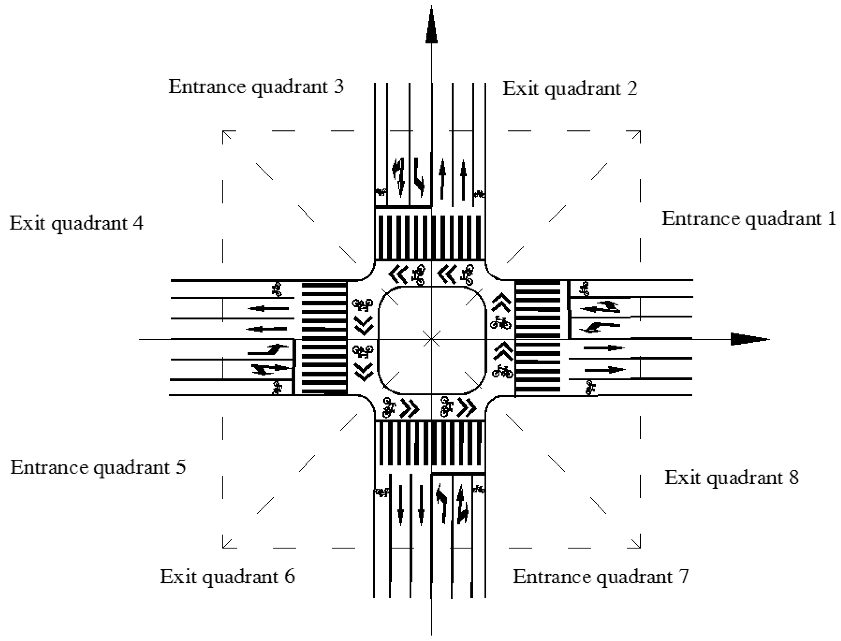 Sustainability 09 01148 g004
