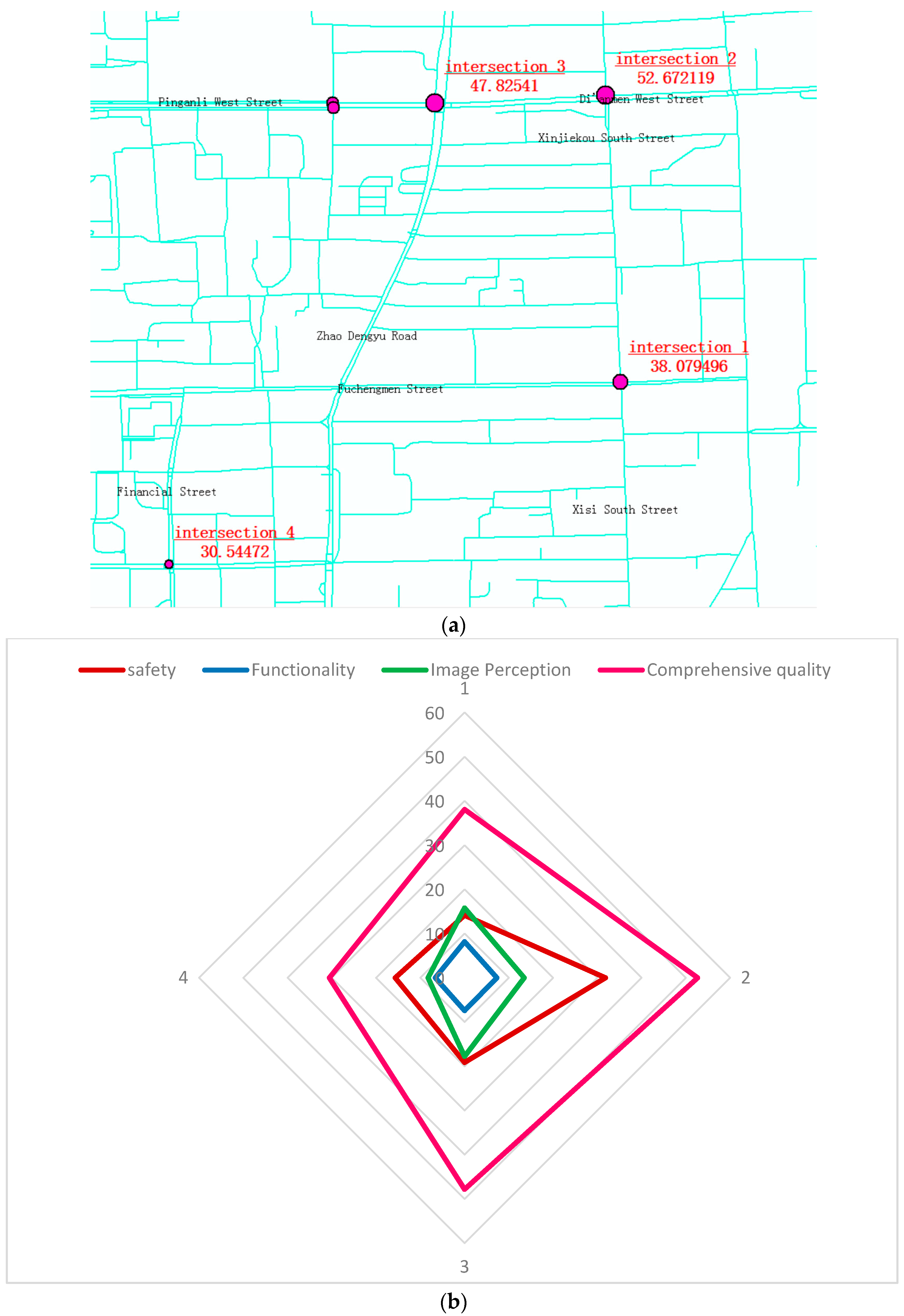 Sustainability 09 01148 g010