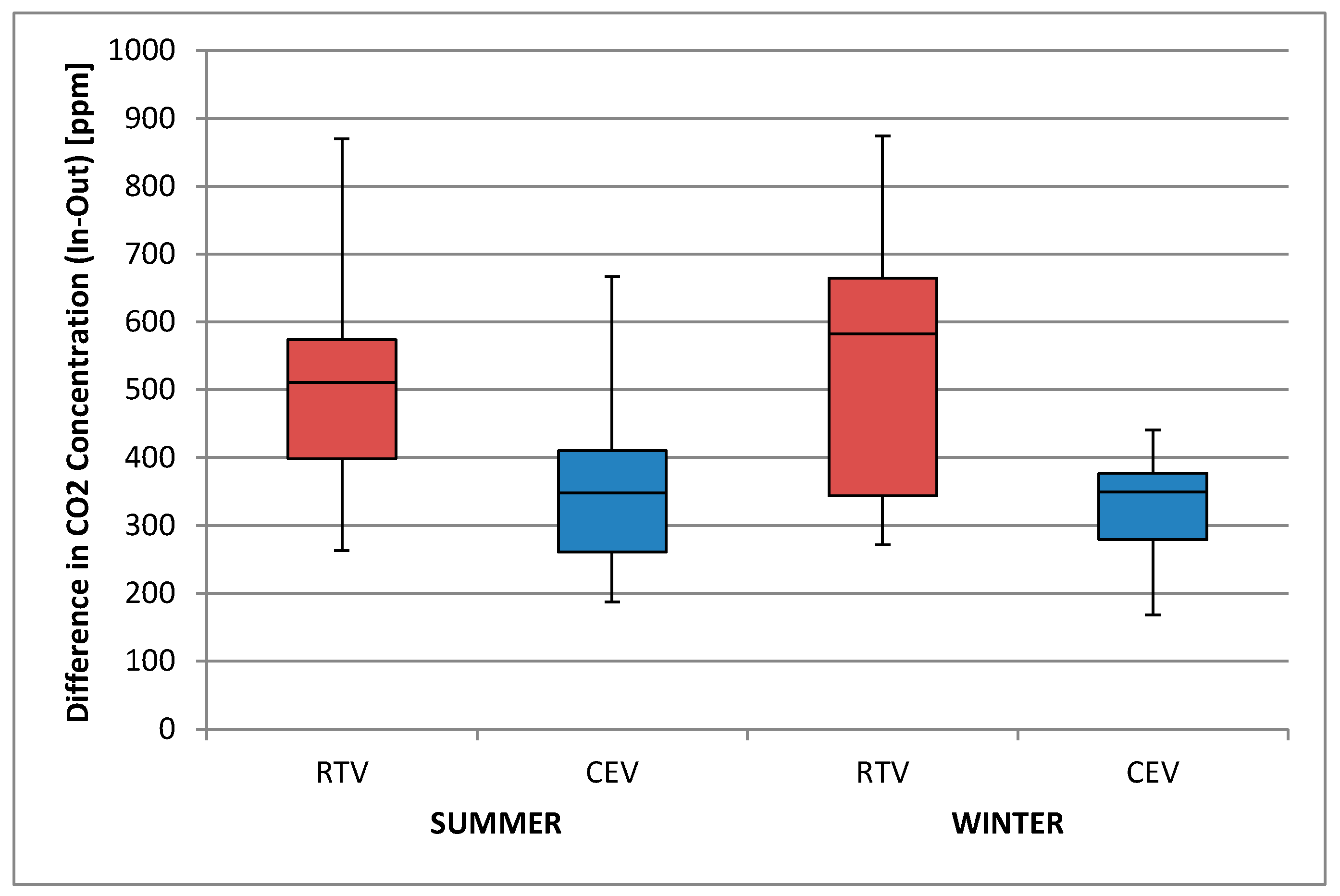 Sustainability 09 01149 g001
