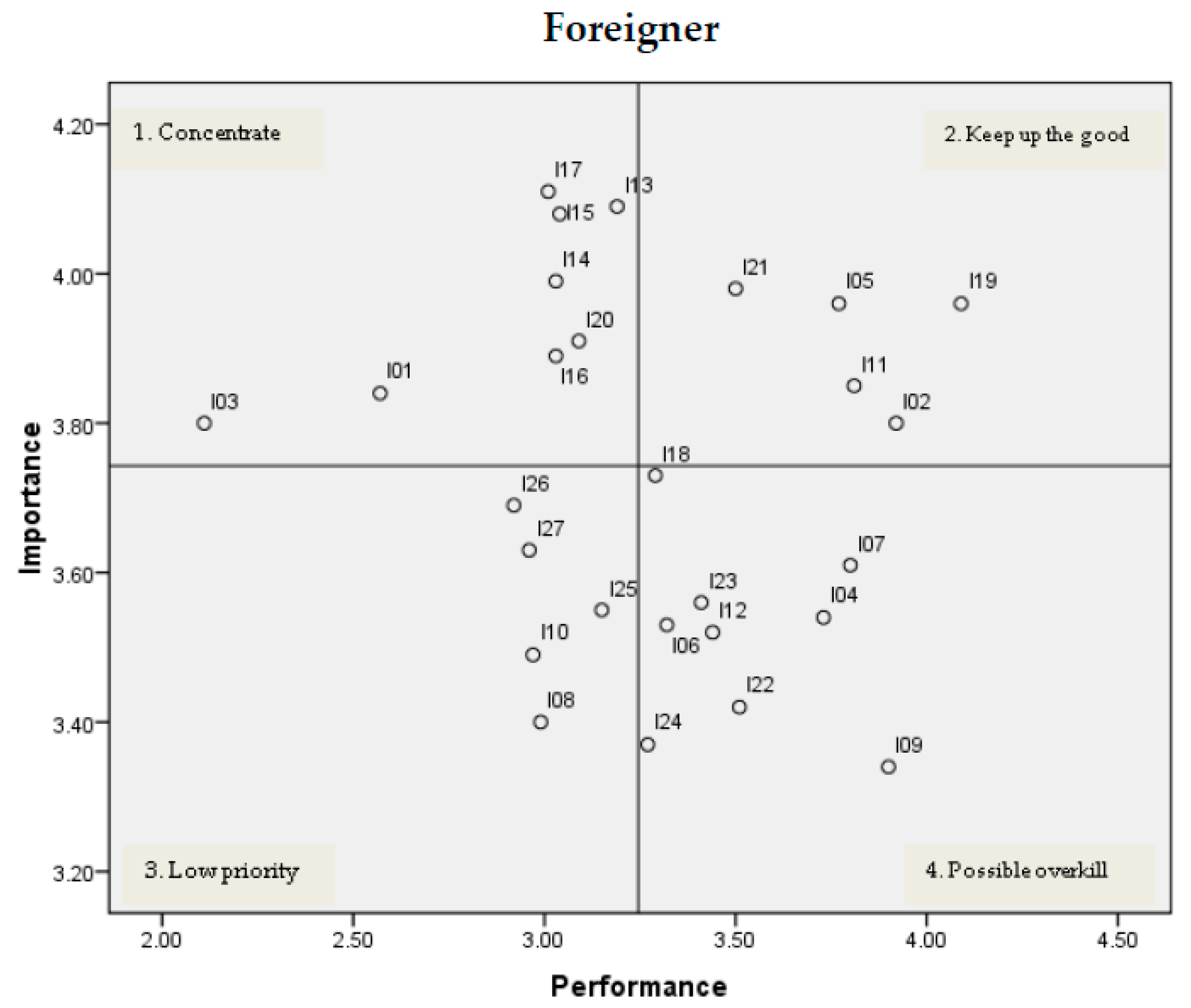 Sustainability 09 01151 g003