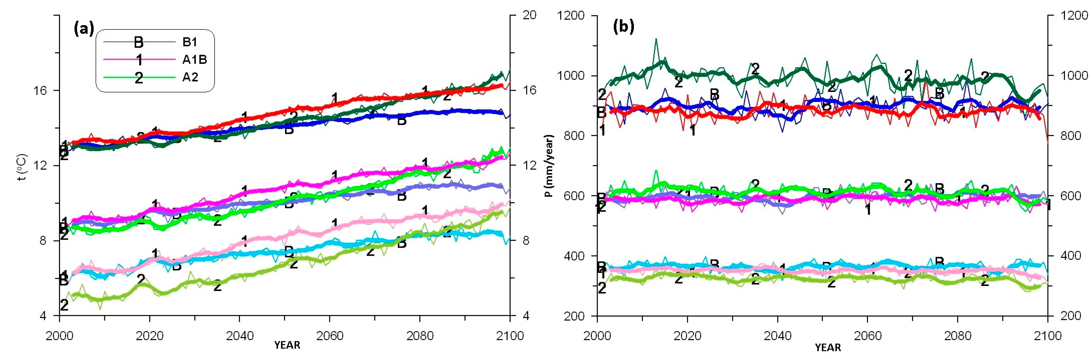 Sustainability 09 01152 g002