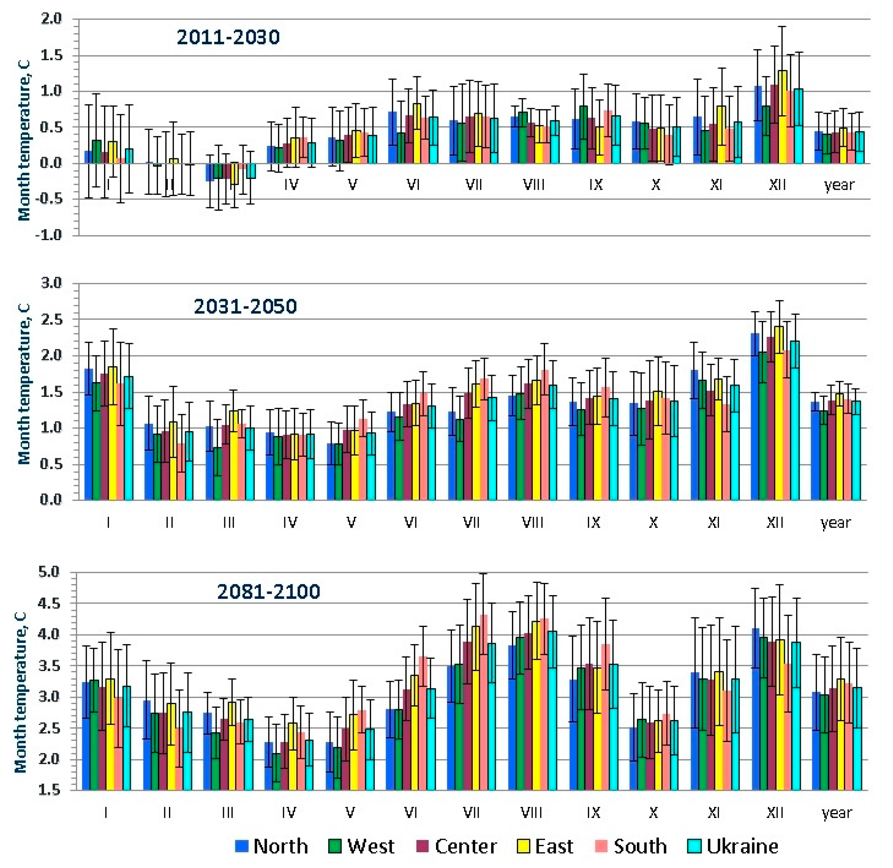 Sustainability 09 01152 g003